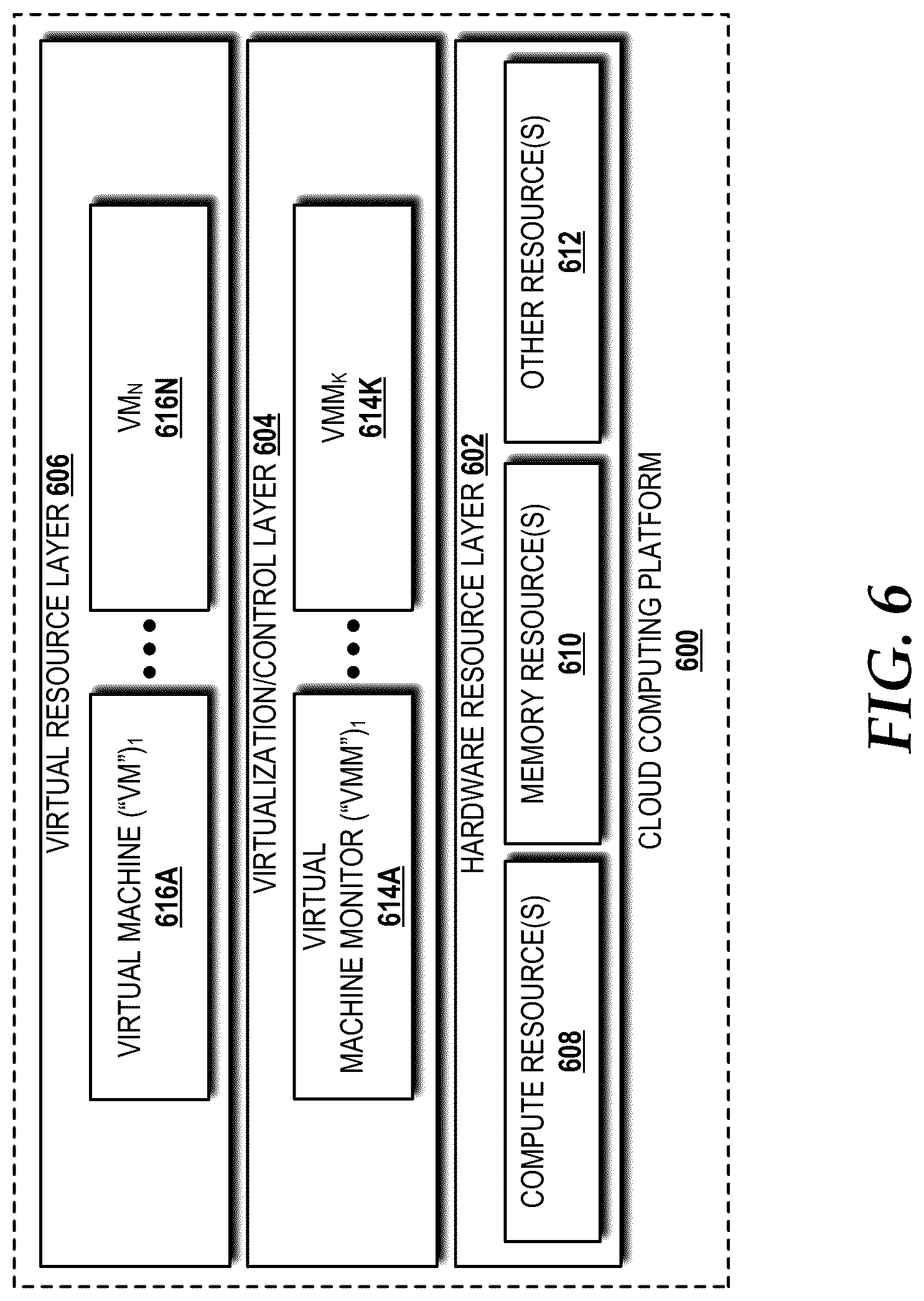 Patent US12323457 Figure 8 – Using proof of work for preventing distributed denial of service attacks