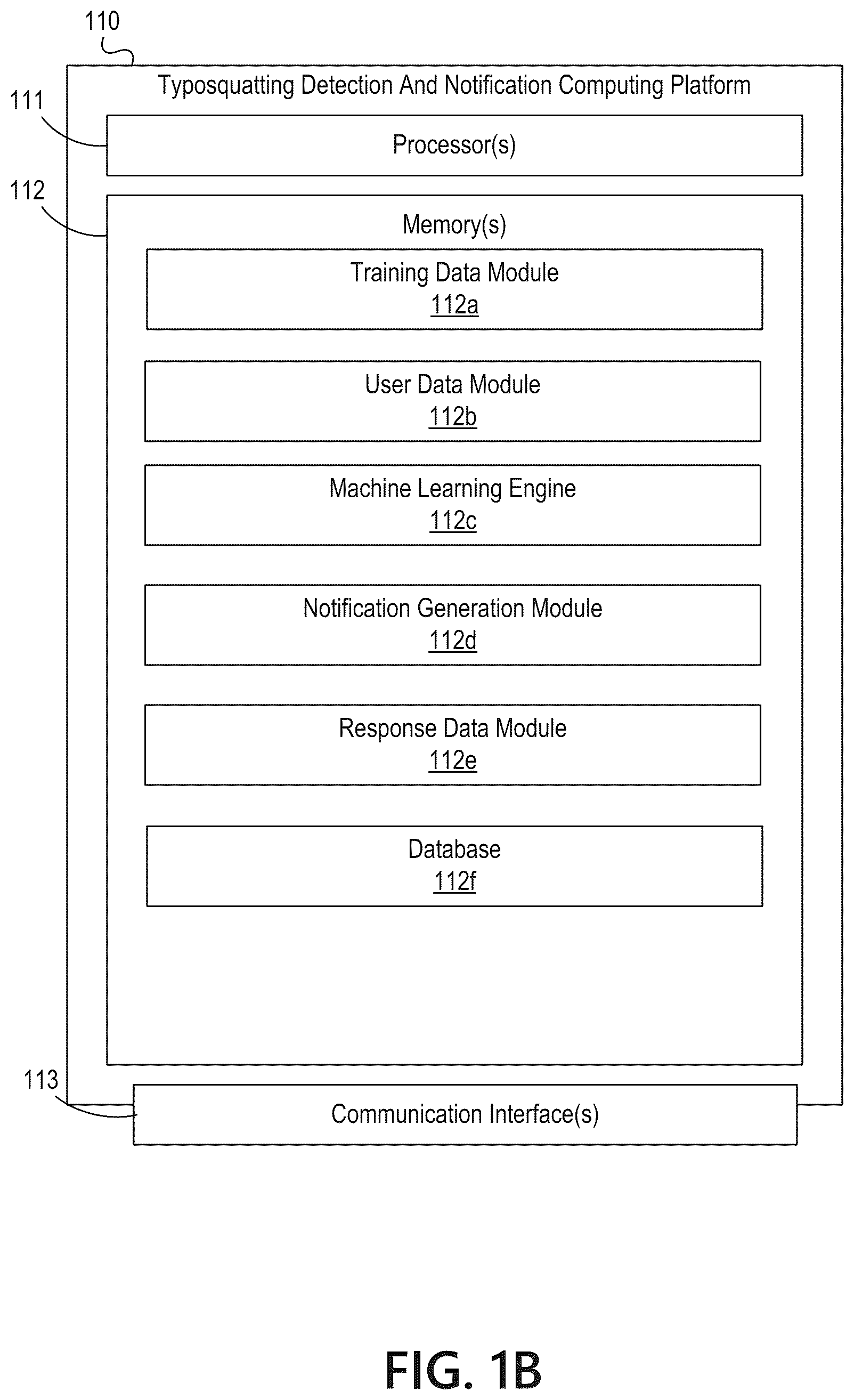 Patent US12323460 Figure 2 – Typosquatting detection and notification