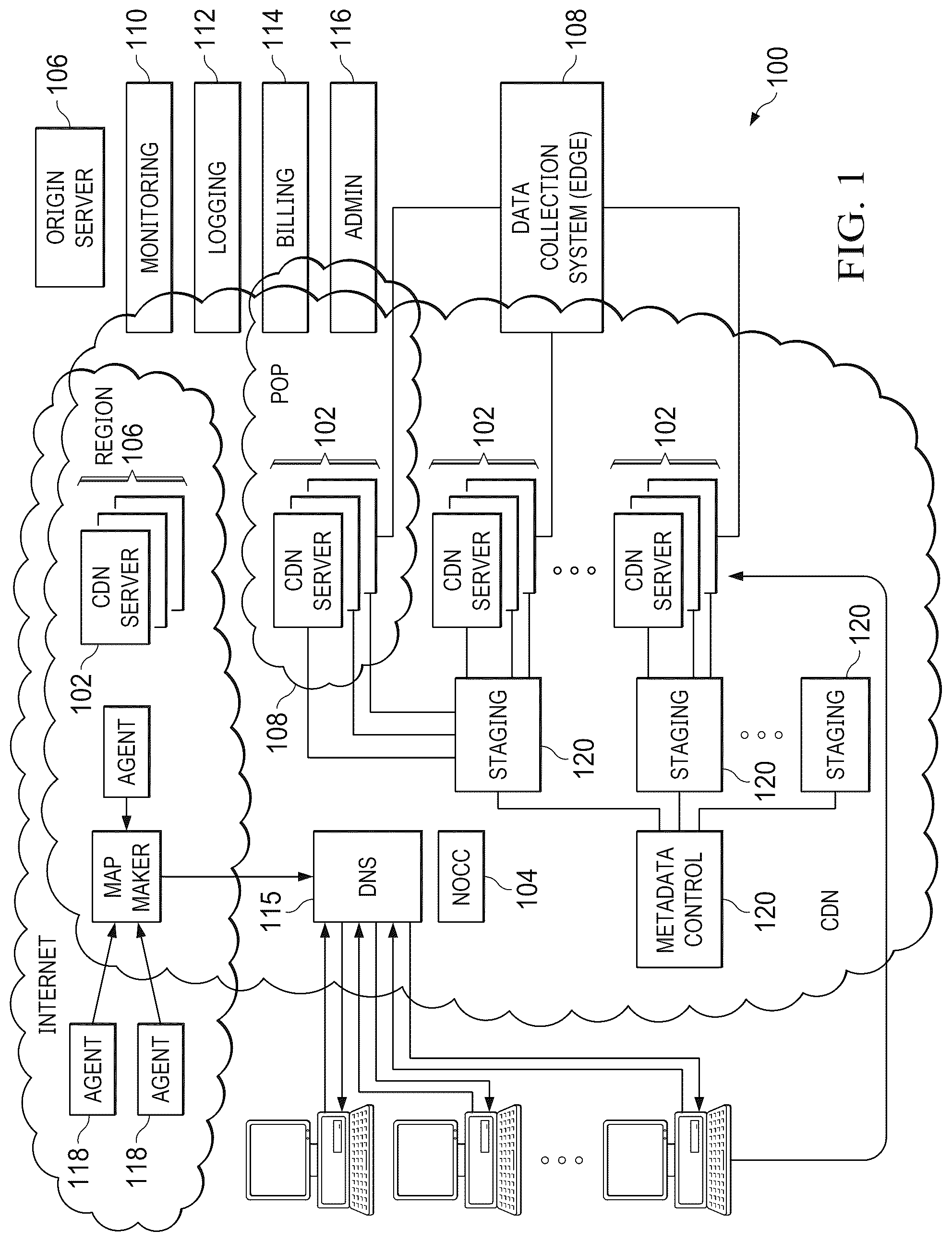 Patent US12323461 Figure 1 – Detection of site phishing using neural network-enabled site image analysis leveraging few-shot learning