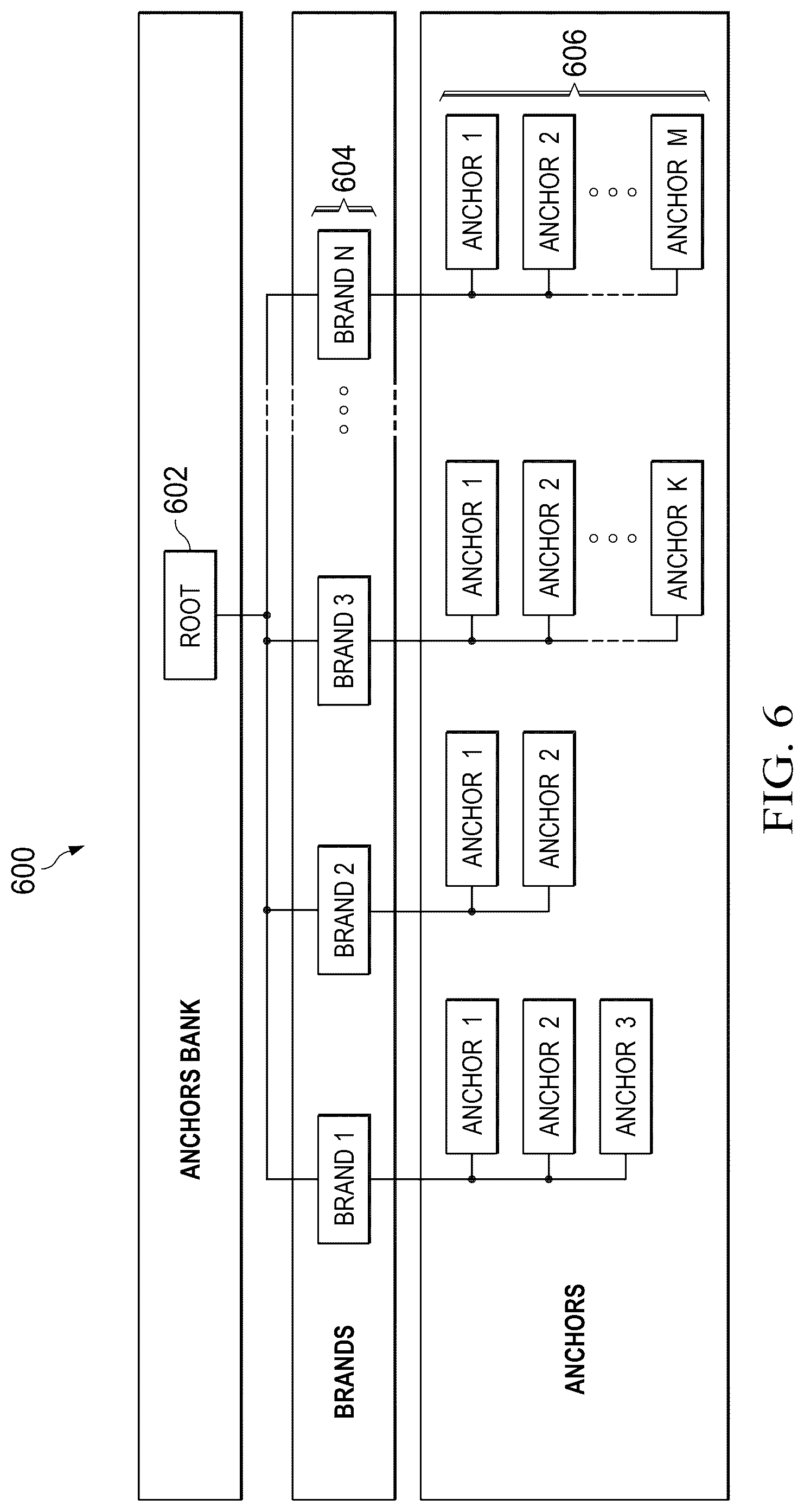 Patent US12323461 Figure 9 – Detection of site phishing using neural network-enabled site image analysis leveraging few-shot learning