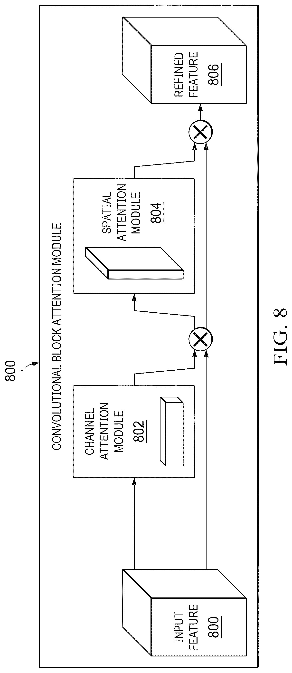 Patent US12323461 Figure 11 – Detection of site phishing using neural network-enabled site image analysis leveraging few-shot learning