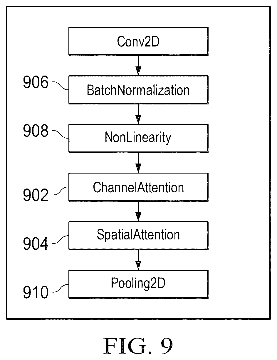 Patent US12323461 Figure 12 – Detection of site phishing using neural network-enabled site image analysis leveraging few-shot learning