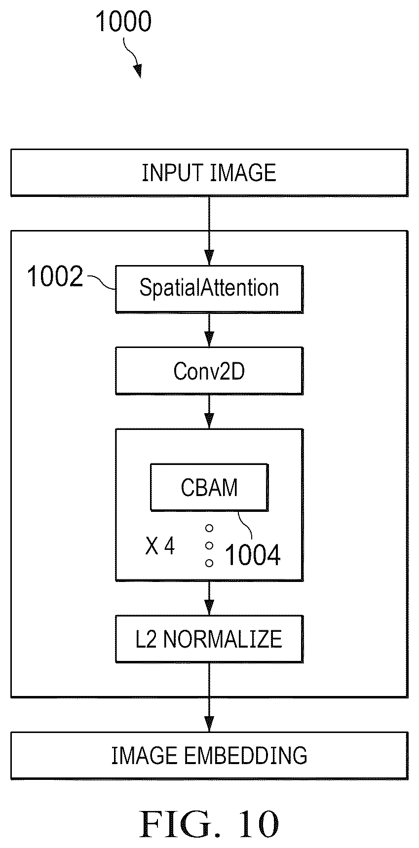 Patent US12323461 Figure 13 – Detection of site phishing using neural network-enabled site image analysis leveraging few-shot learning
