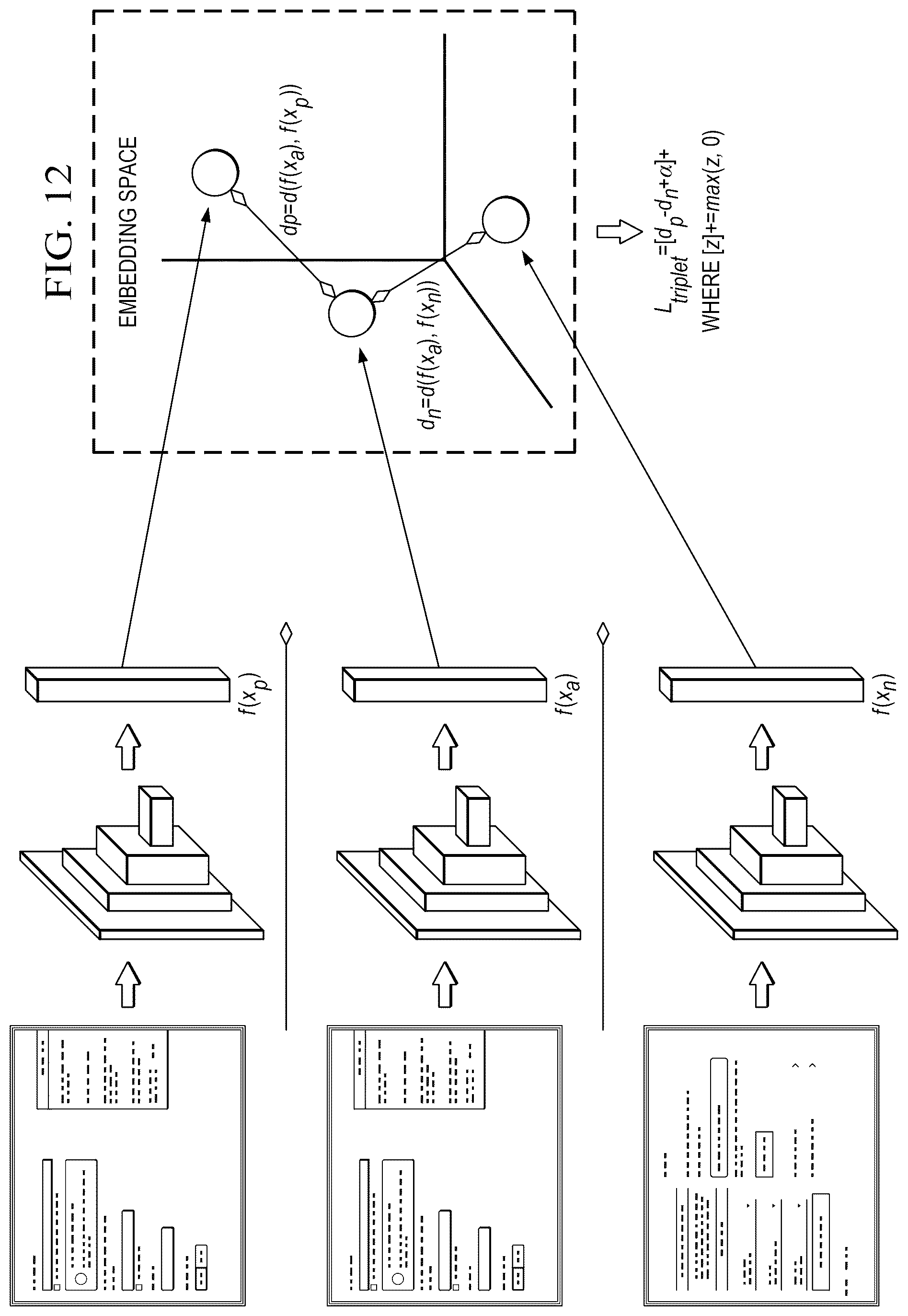 Patent US12323461 Figure 15 – Detection of site phishing using neural network-enabled site image analysis leveraging few-shot learning