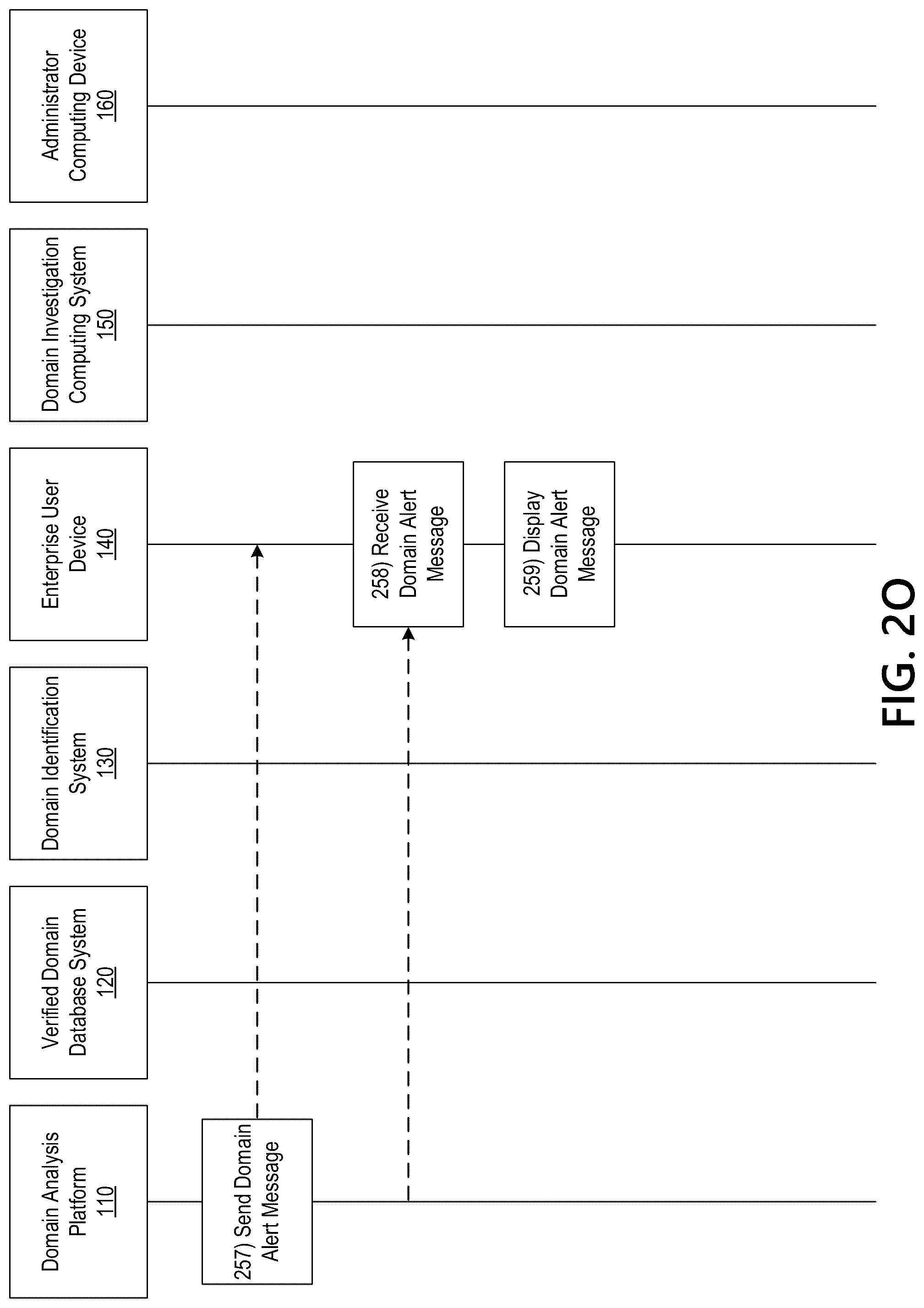 Patent US12323462 Figure 16 – Identifying legitimate websites to remove false positives from domain discovery analysis