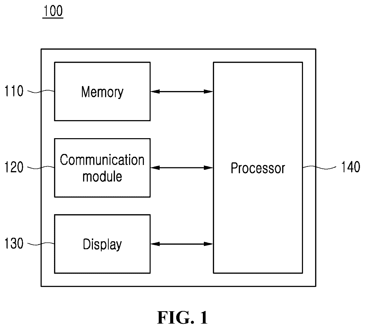 Patent US12323463 Figure 1 – Method and apparatus for detecting URL related to phishing site using artificial intelligence and generative AI algorithm