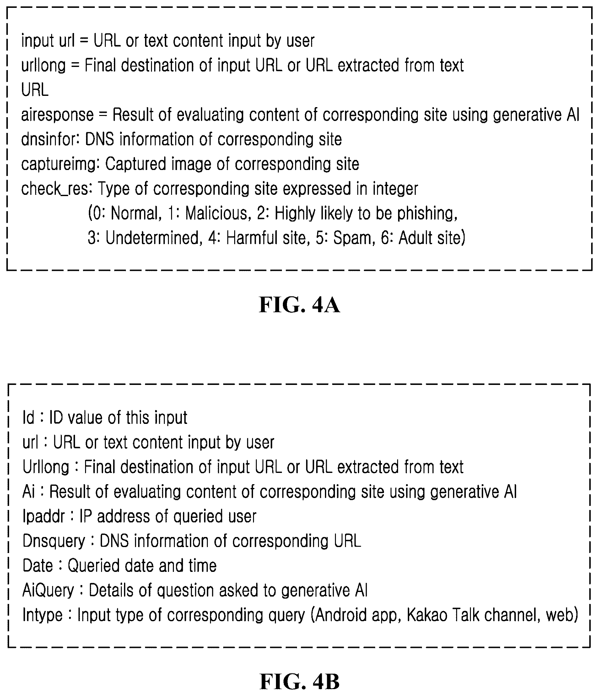 Patent US12323463 Figure 4 – Method and apparatus for detecting URL related to phishing site using artificial intelligence and generative AI algorithm