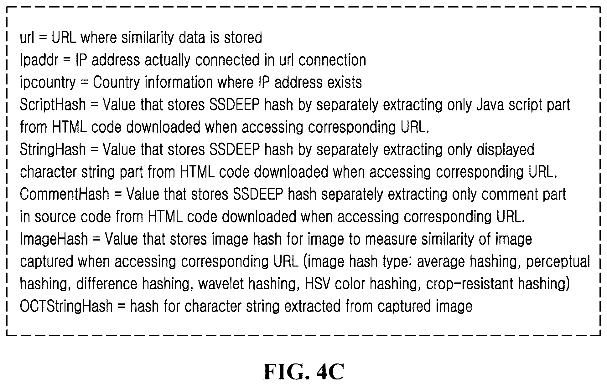 Patent US12323463 Figure 5 – Method and apparatus for detecting URL related to phishing site using artificial intelligence and generative AI algorithm