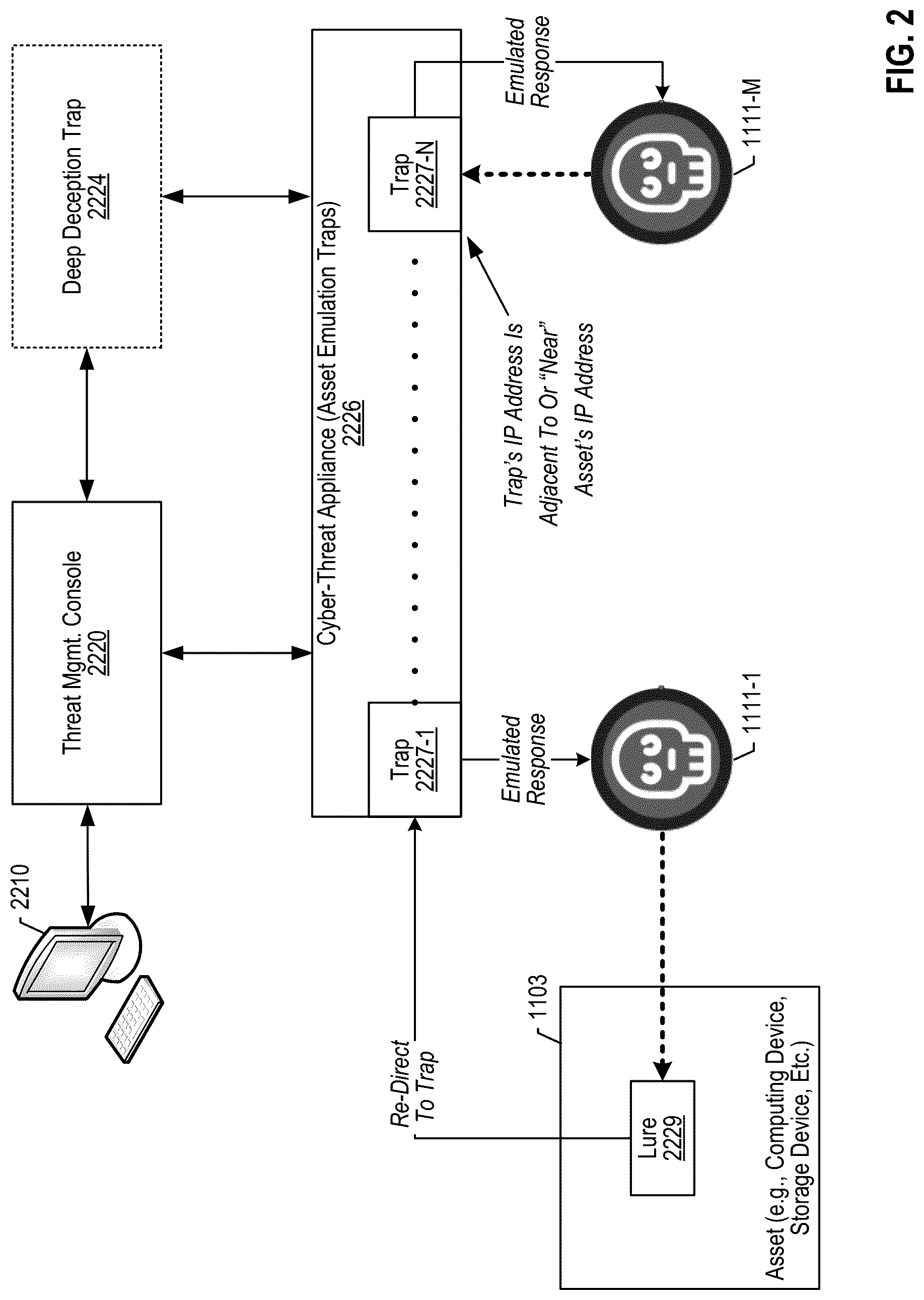 Patent US12323464 Figure 2 – Expedited recovery based on data storage management integration with cyber threat deception