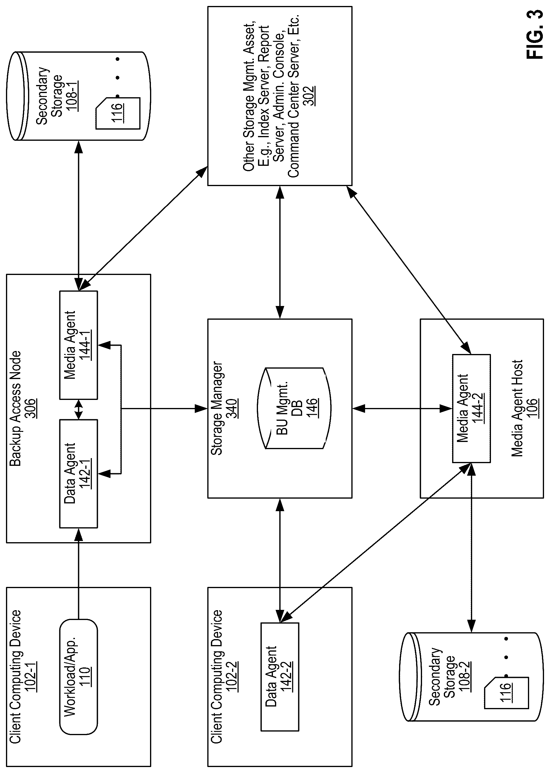 Patent US12323464 Figure 3 – Expedited recovery based on data storage management integration with cyber threat deception