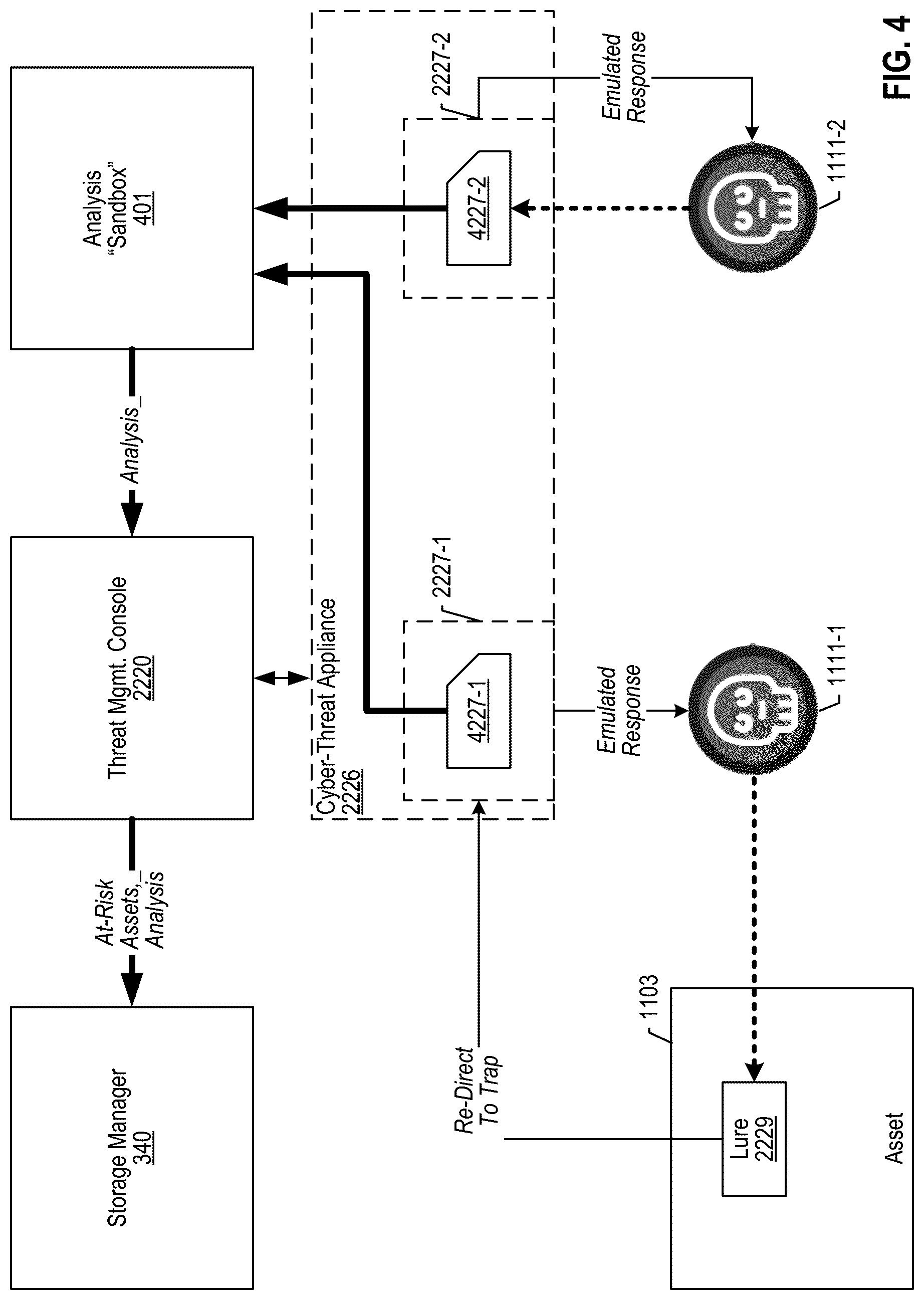 Patent US12323464 Figure 4 – Expedited recovery based on data storage management integration with cyber threat deception