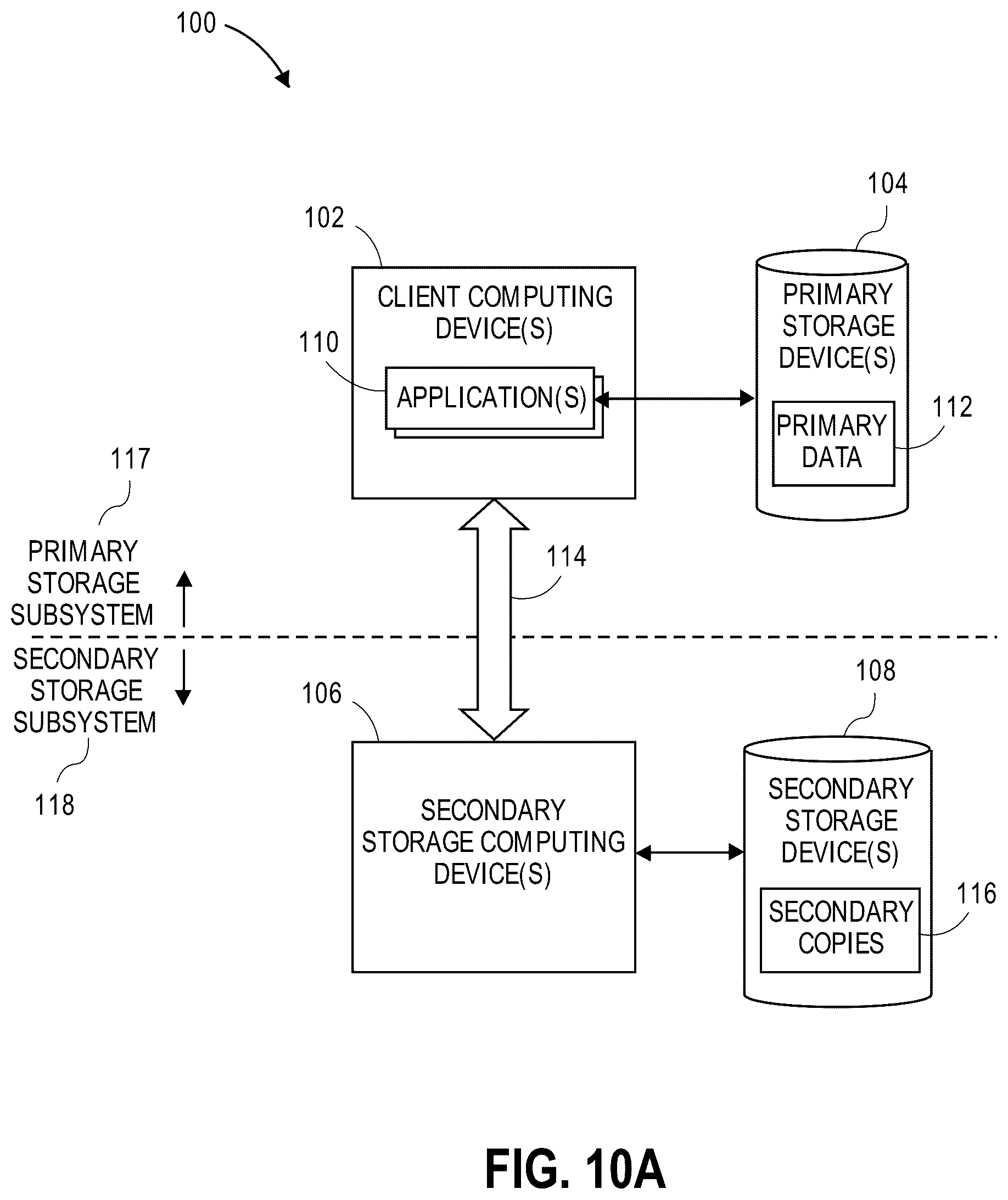 Patent US12323464 Figure 10 – Expedited recovery based on data storage management integration with cyber threat deception