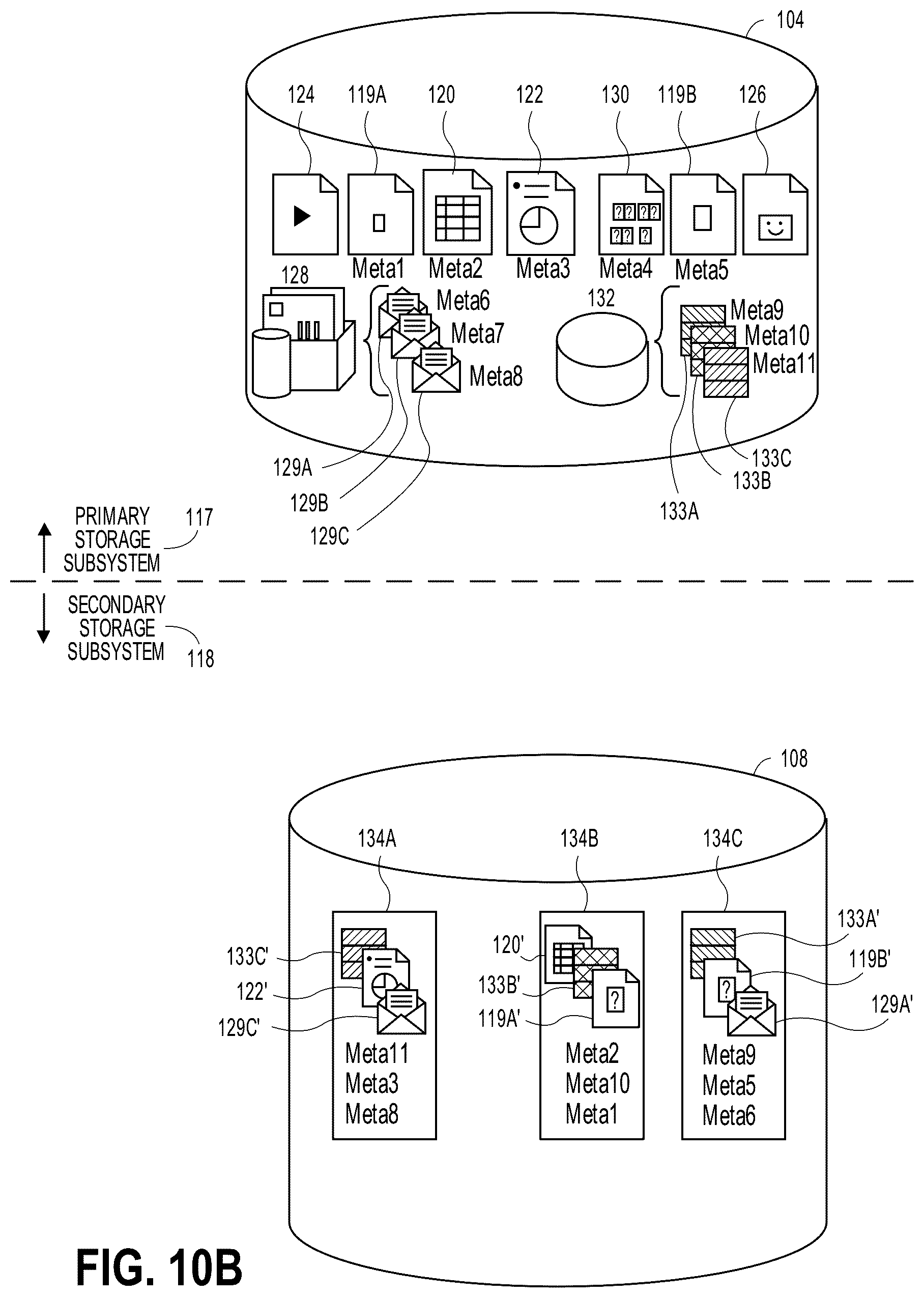 Patent US12323464 Figure 11 – Expedited recovery based on data storage management integration with cyber threat deception