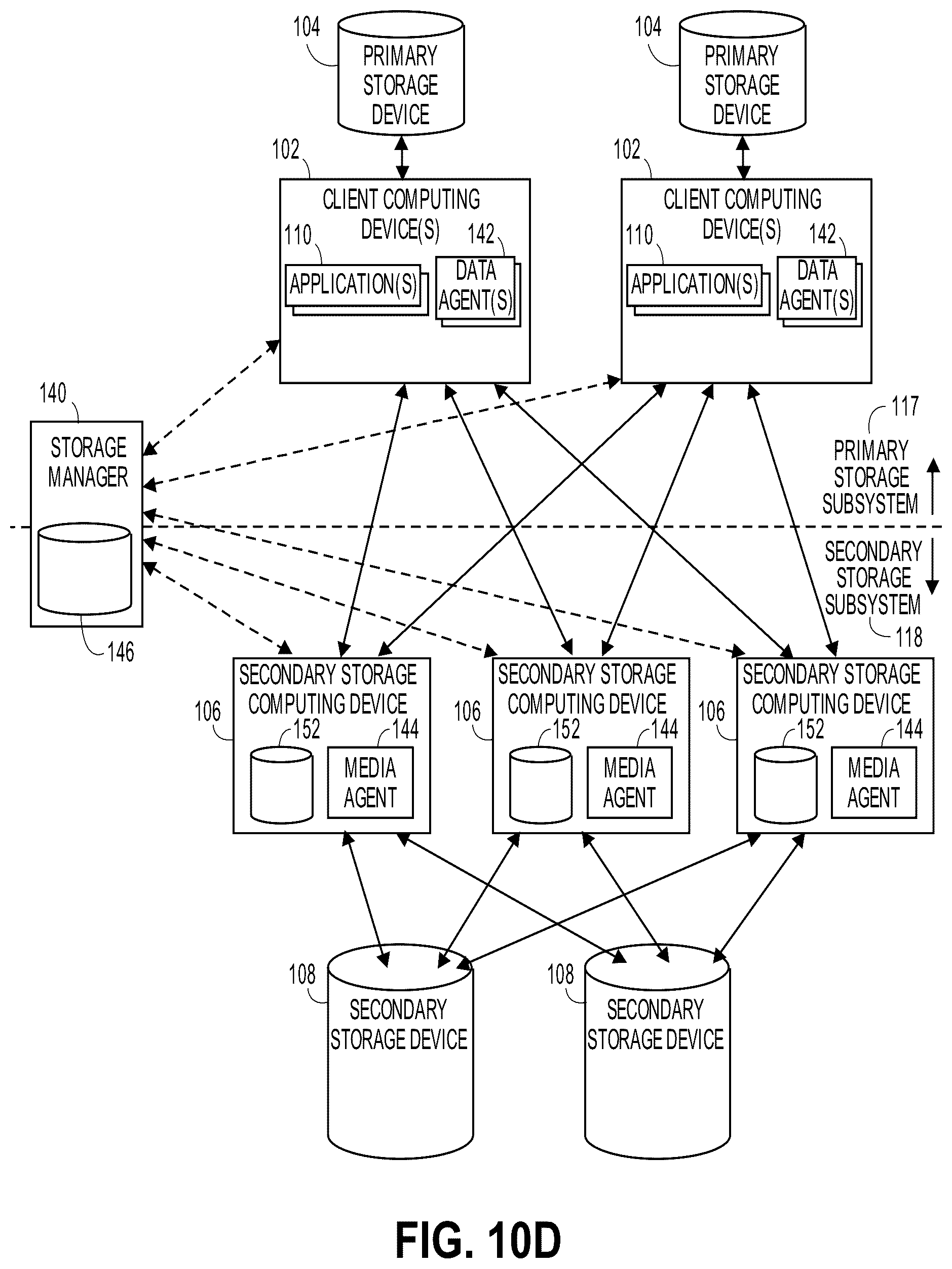 Patent US12323464 Figure 13 – Expedited recovery based on data storage management integration with cyber threat deception