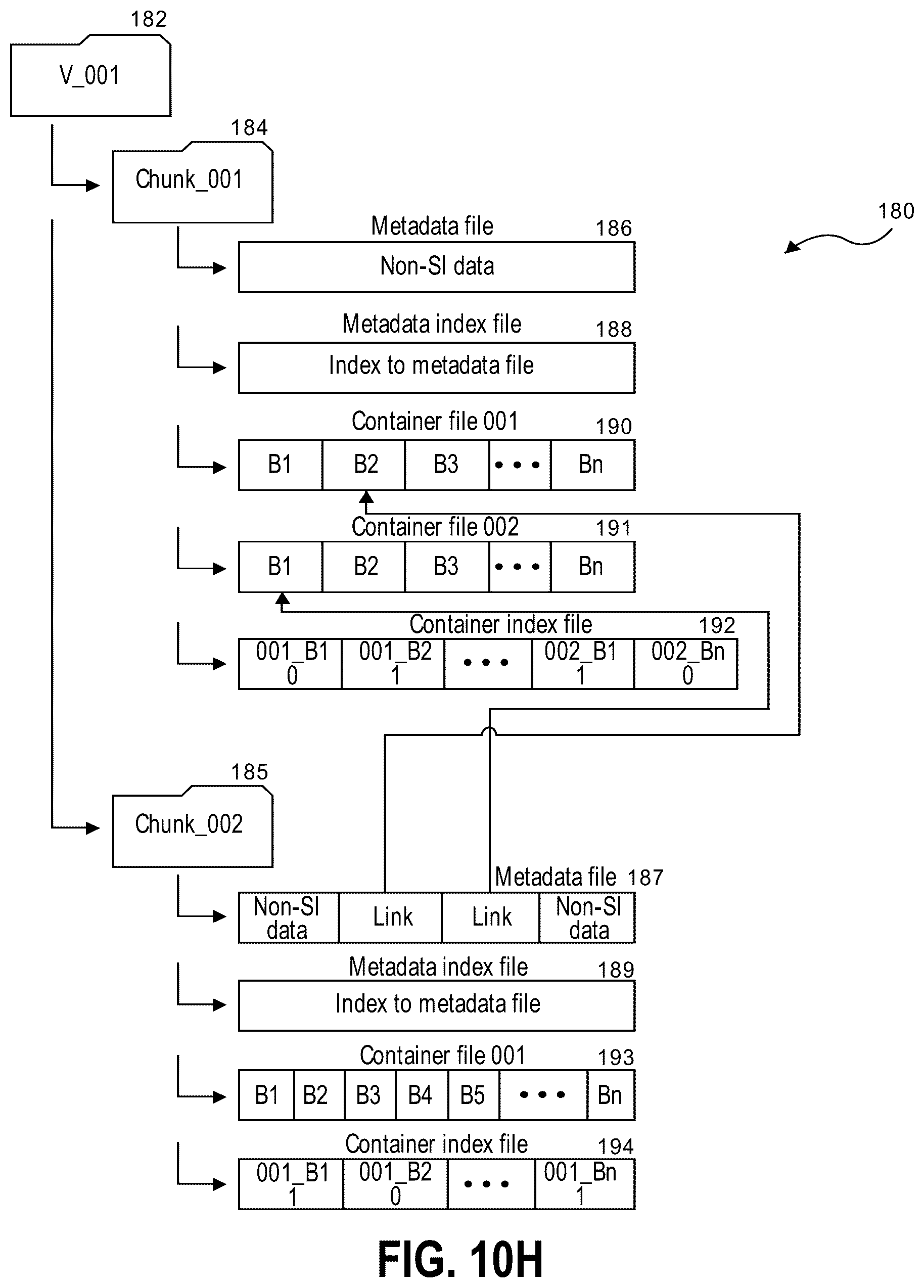 Patent US12323464 Figure 16 – Expedited recovery based on data storage management integration with cyber threat deception