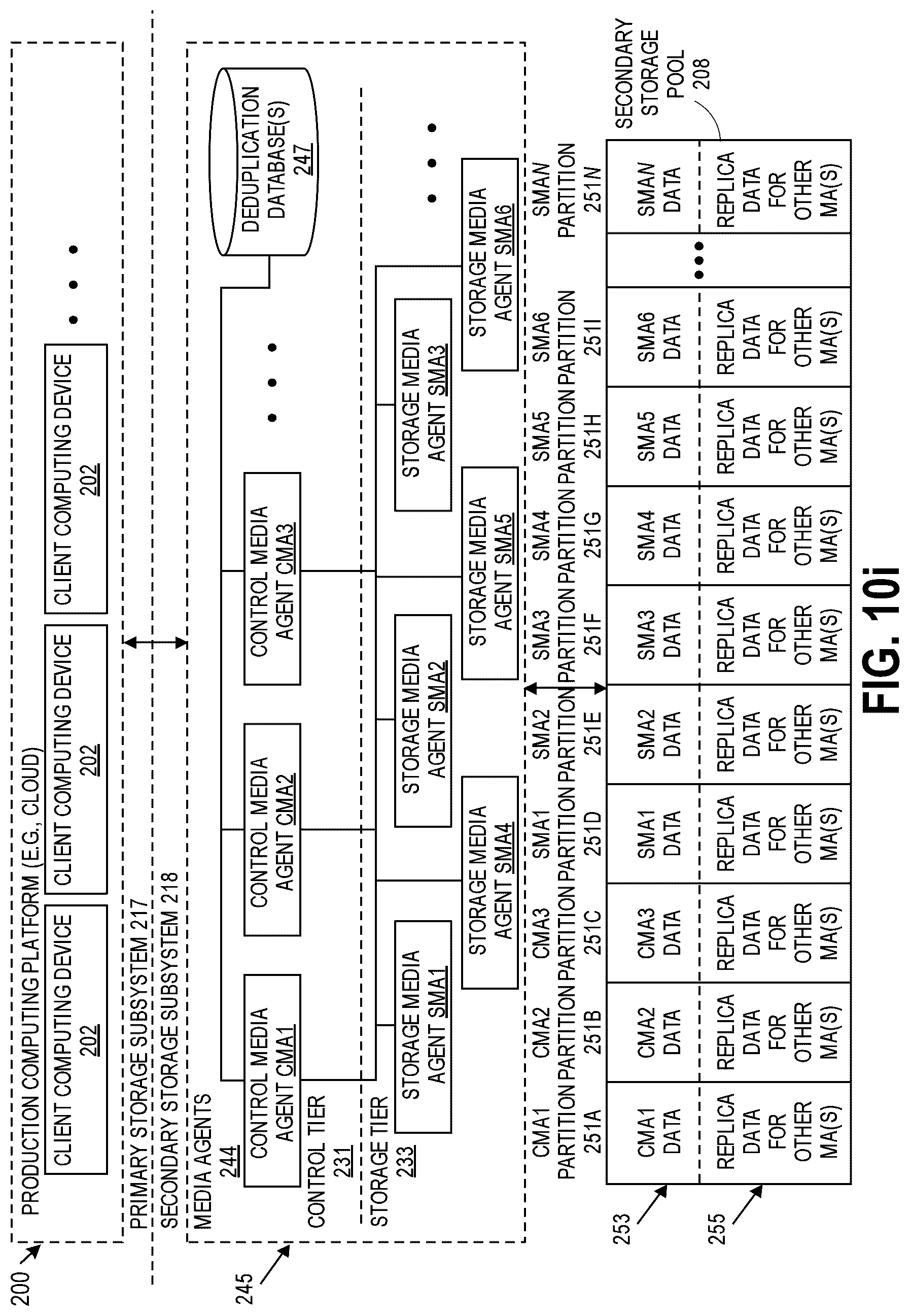 Patent US12323464 Figure 17 – Expedited recovery based on data storage management integration with cyber threat deception