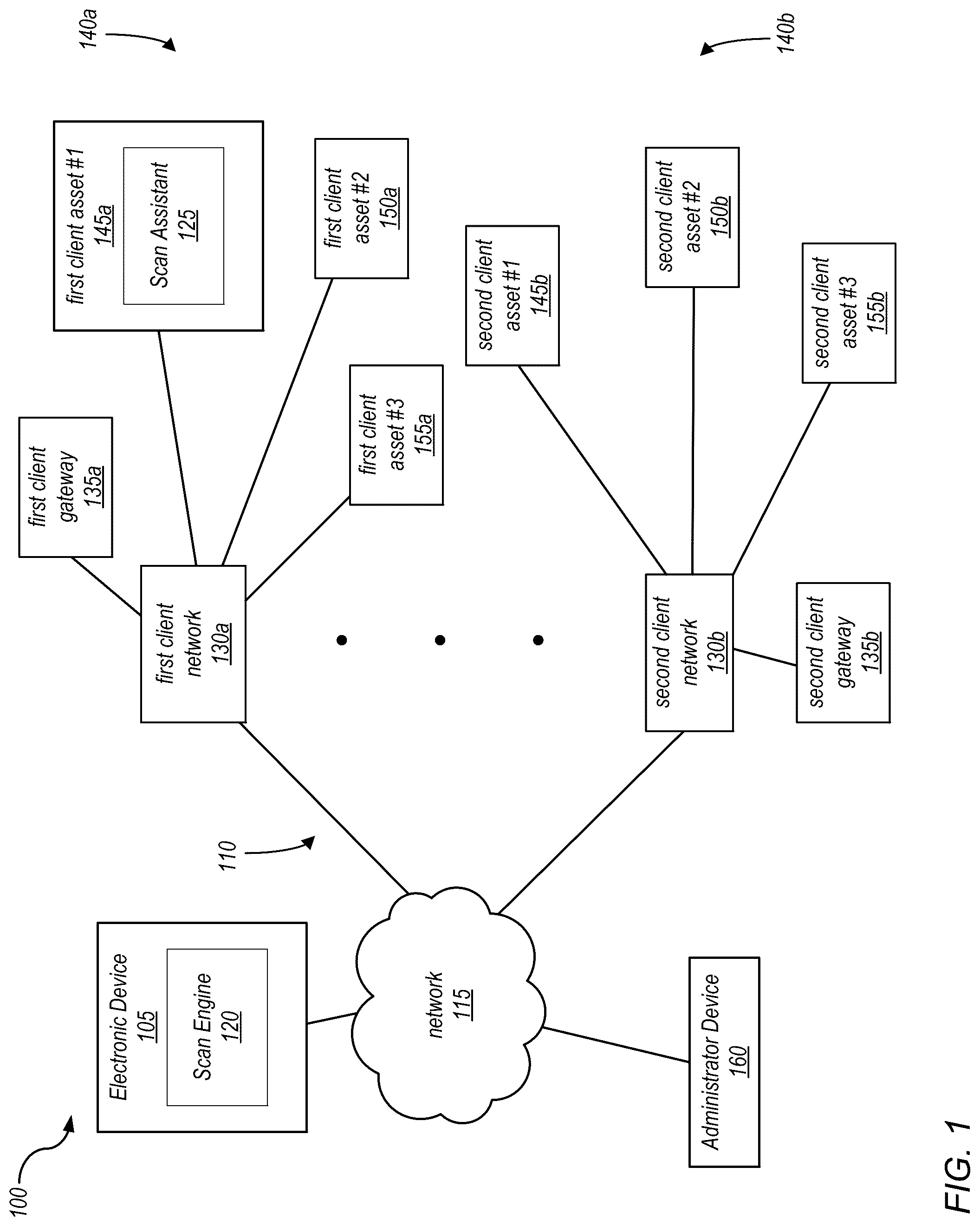 Patent US12323466 Figure 1 – Policy exceptions for assessment of network system assets