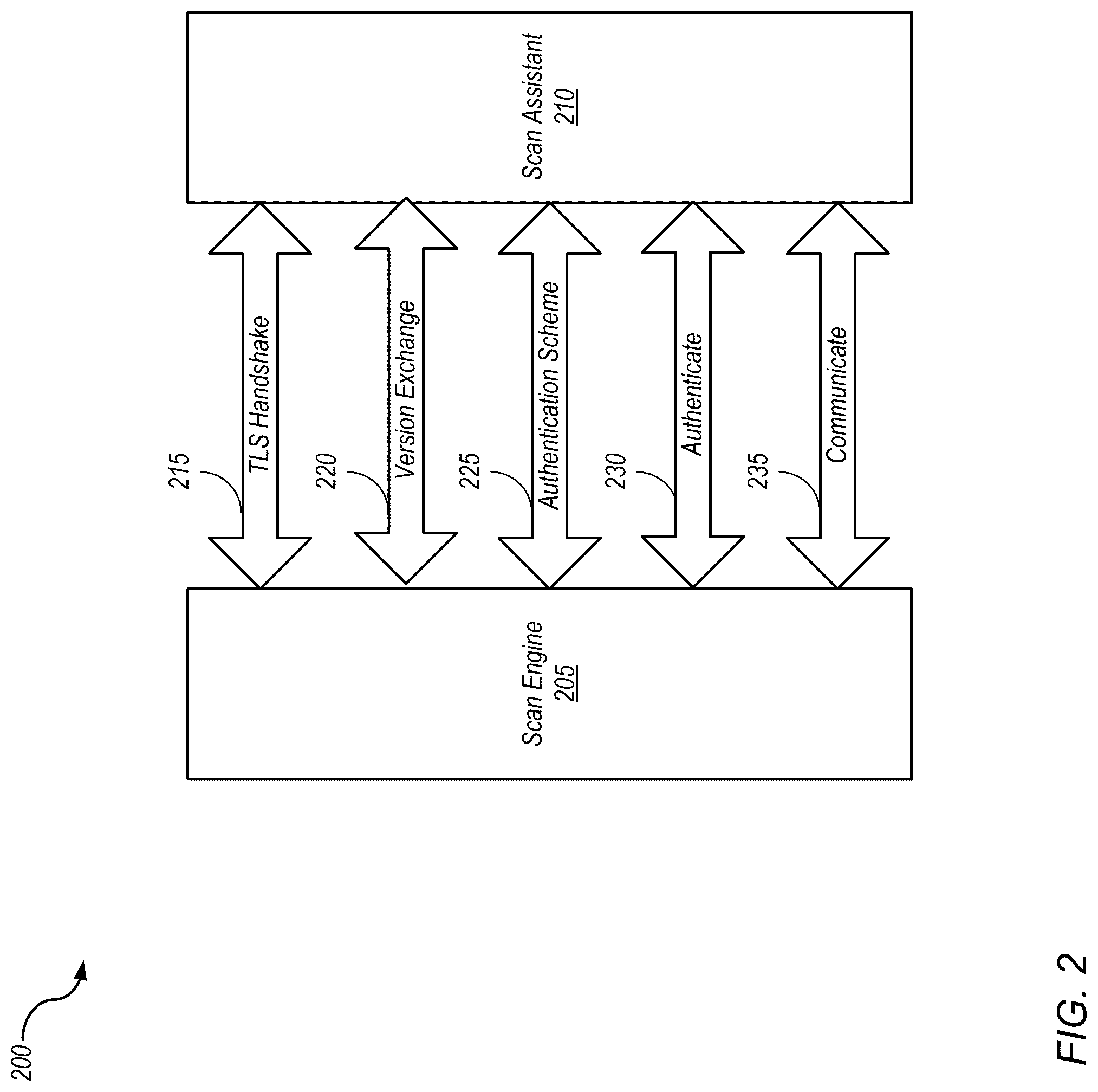 Patent US12323466 Figure 2 – Policy exceptions for assessment of network system assets