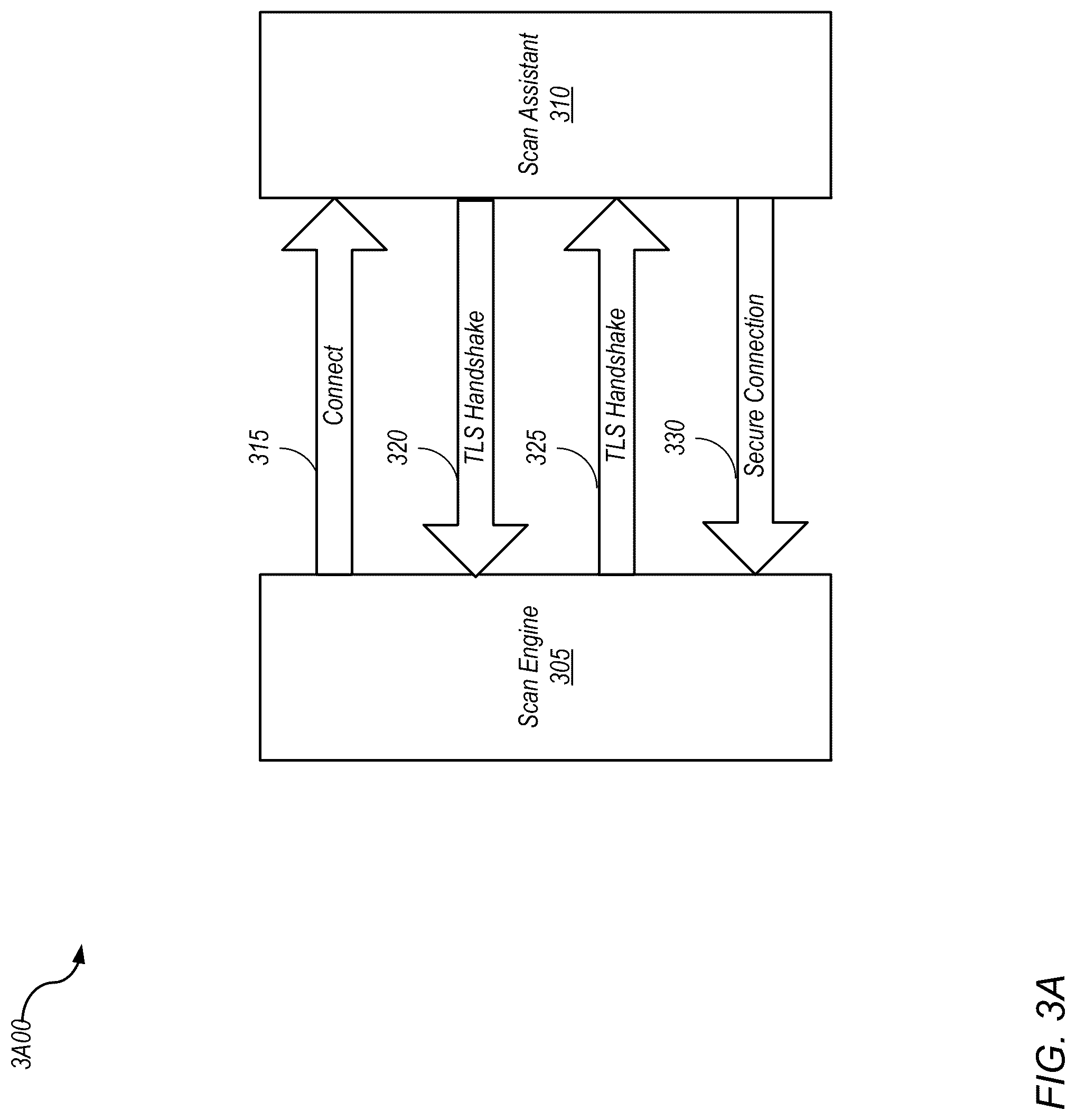 Patent US12323466 Figure 3 – Policy exceptions for assessment of network system assets