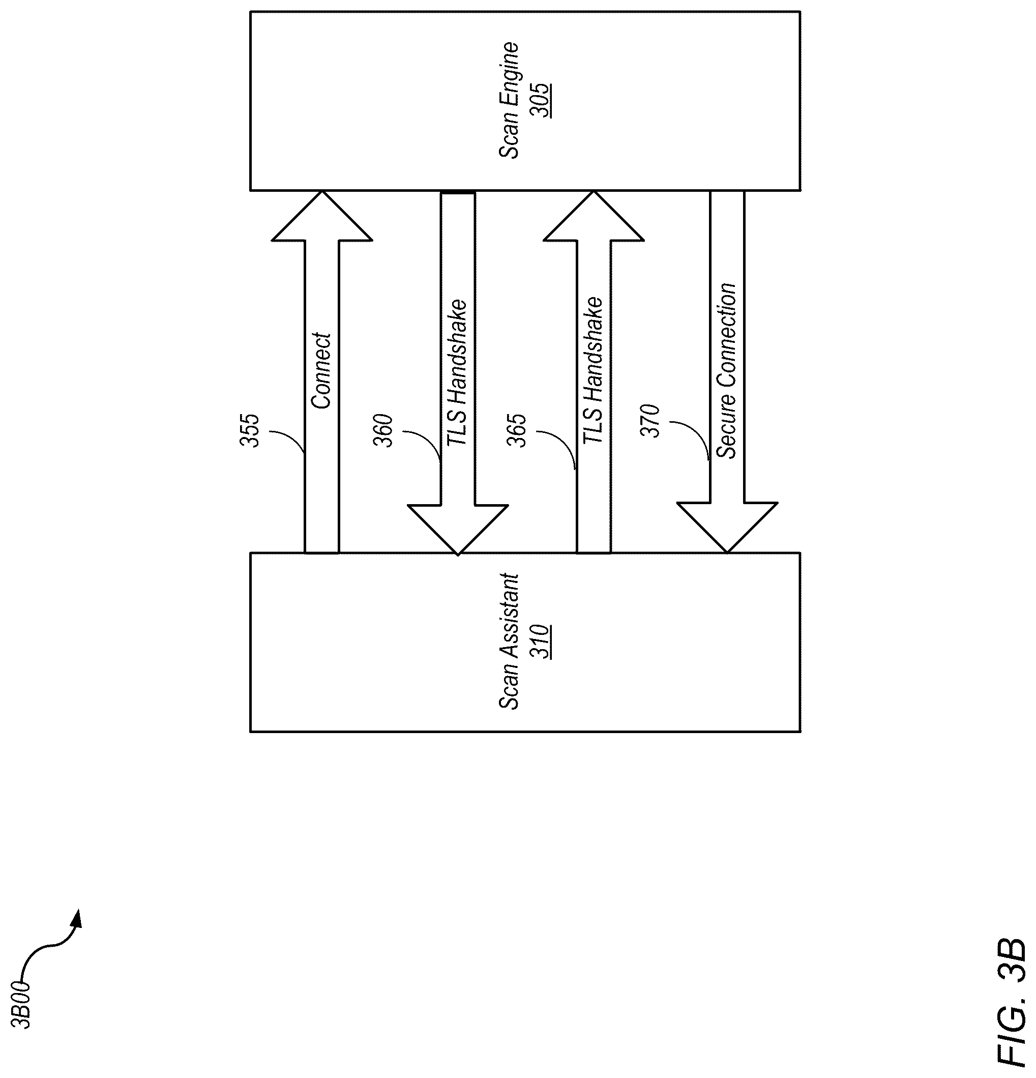 Patent US12323466 Figure 4 – Policy exceptions for assessment of network system assets