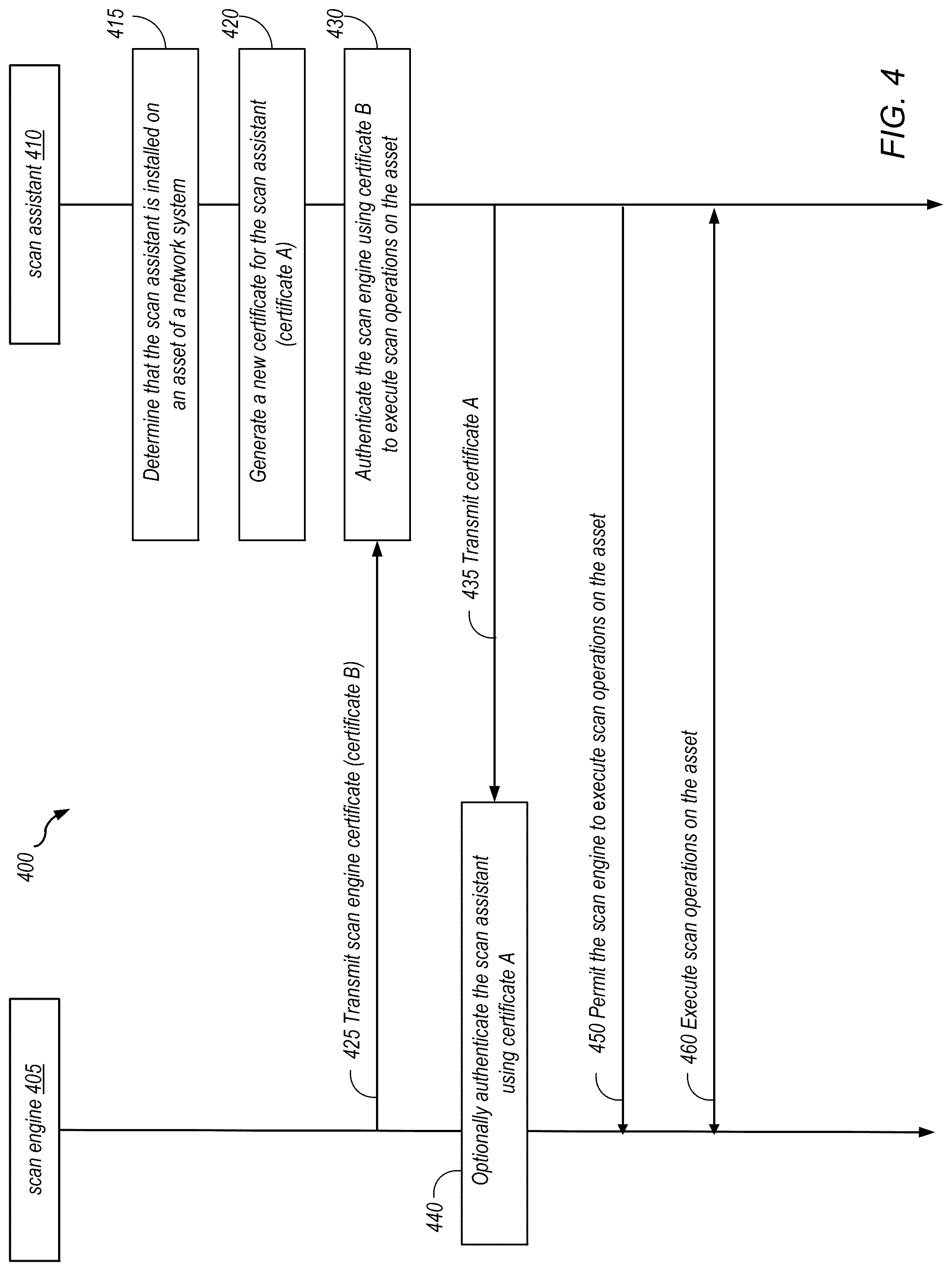 Patent US12323466 Figure 5 – Policy exceptions for assessment of network system assets