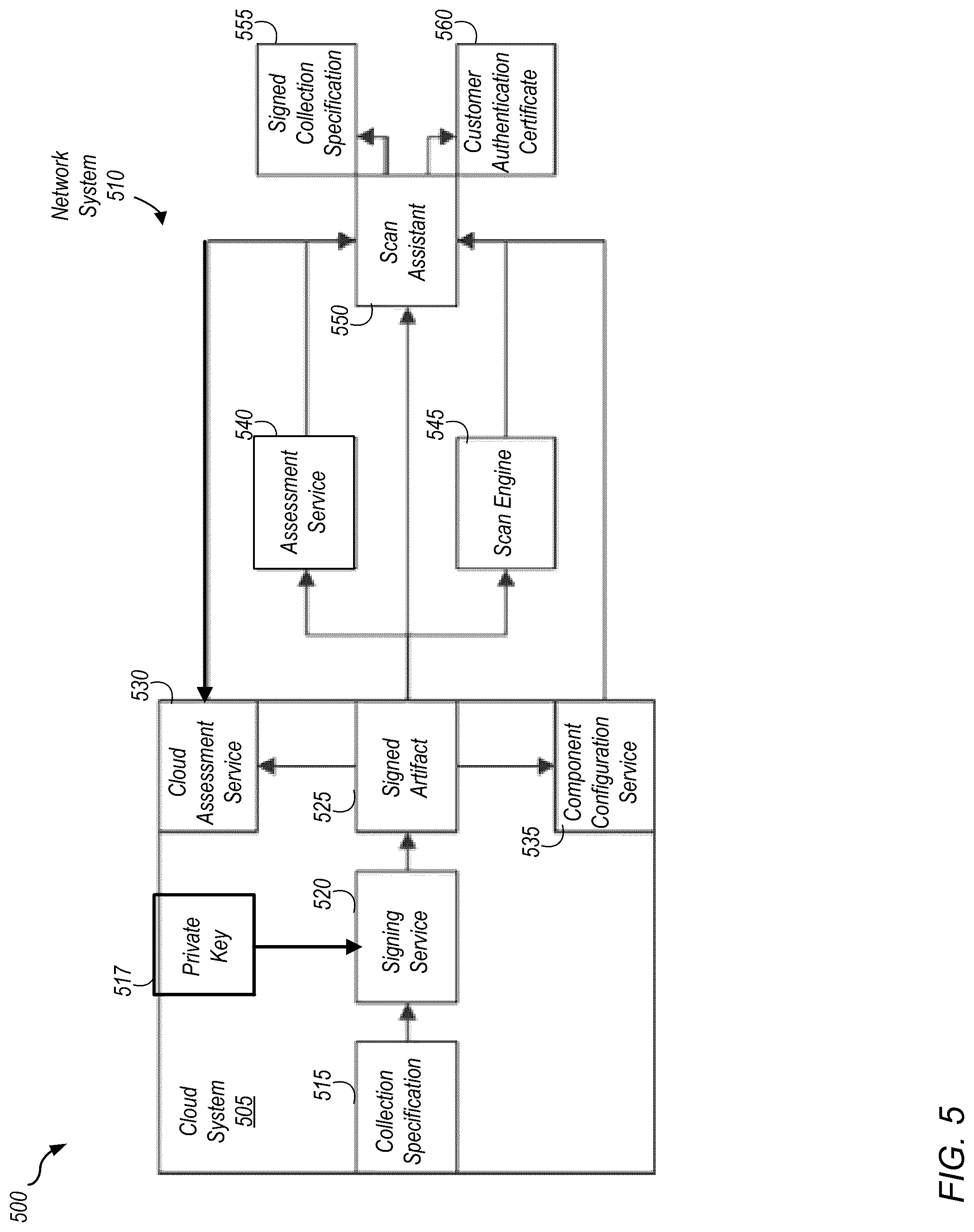 Patent US12323466 Figure 6 – Policy exceptions for assessment of network system assets