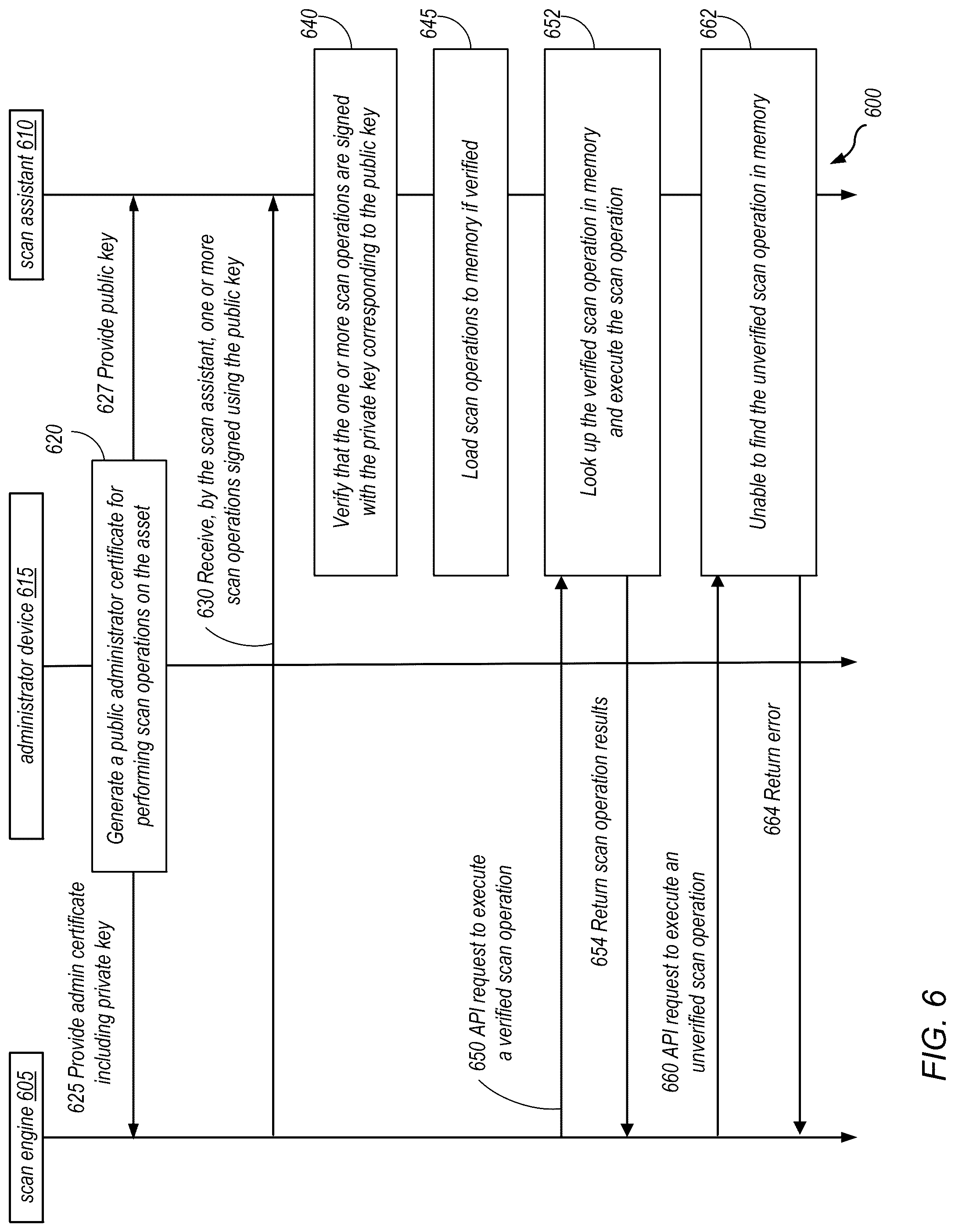 Patent US12323466 Figure 7 – Policy exceptions for assessment of network system assets