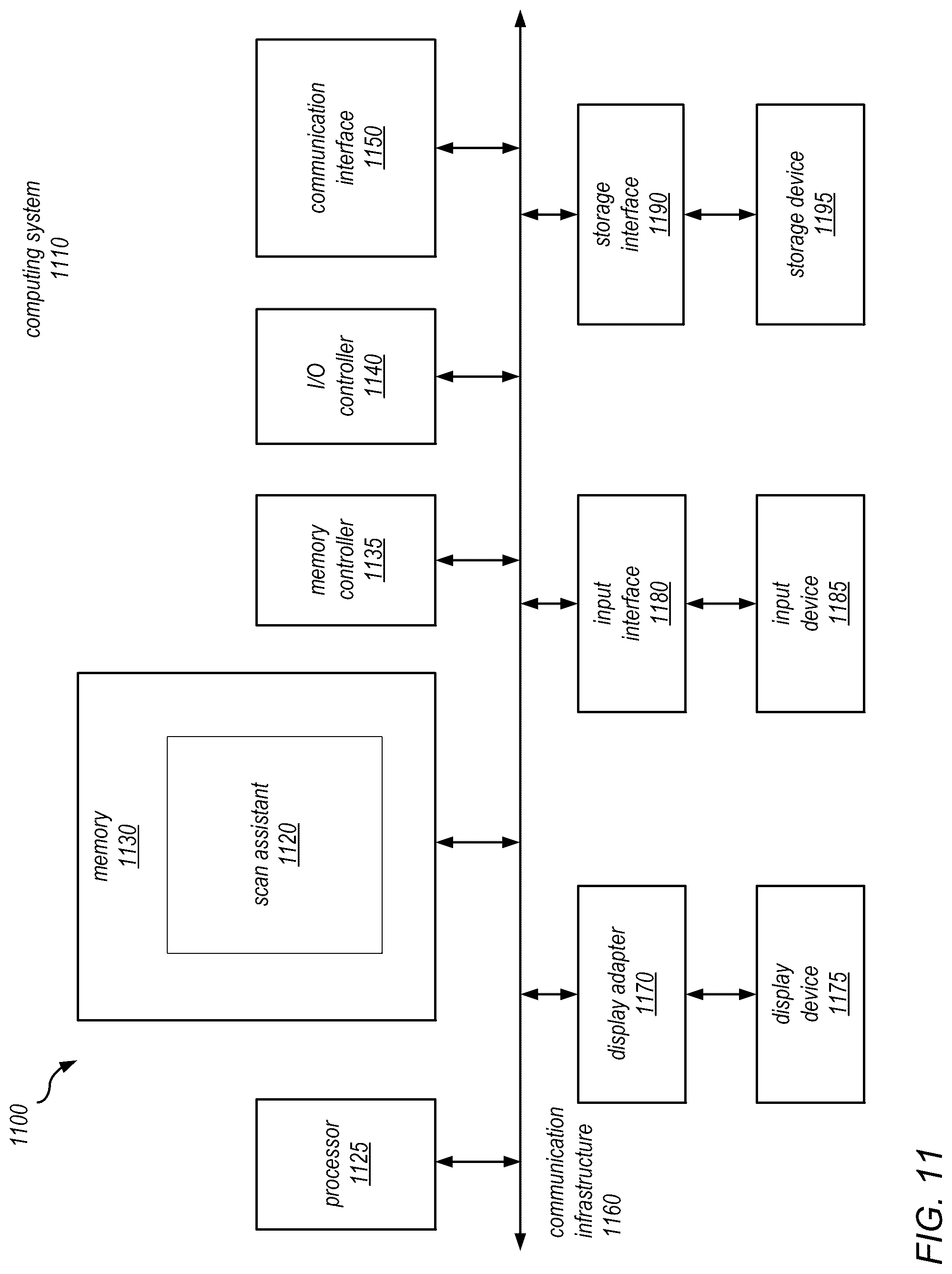 Patent US12323466 Figure 12 – Policy exceptions for assessment of network system assets