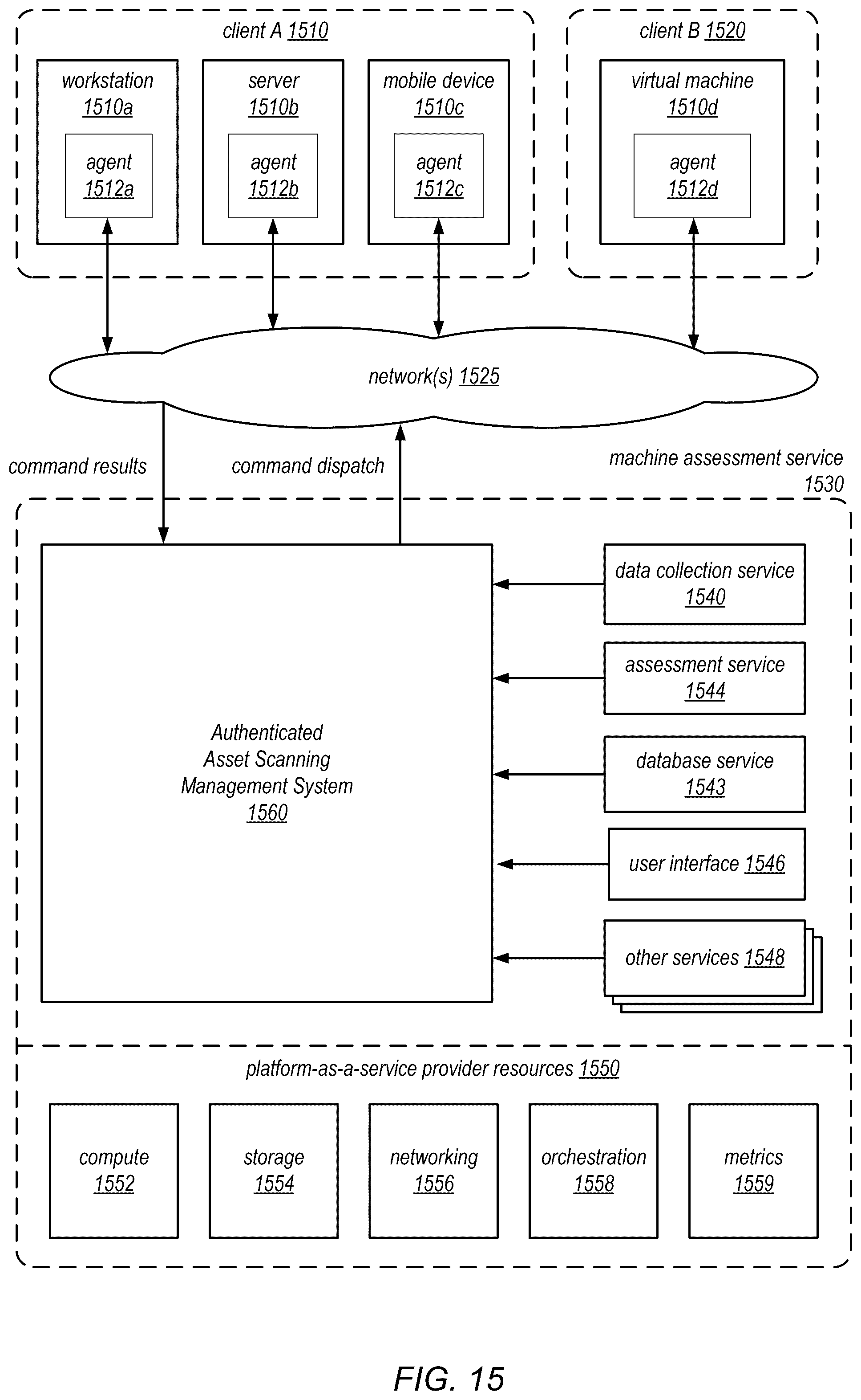 Patent US12323466 Figure 16 – Policy exceptions for assessment of network system assets