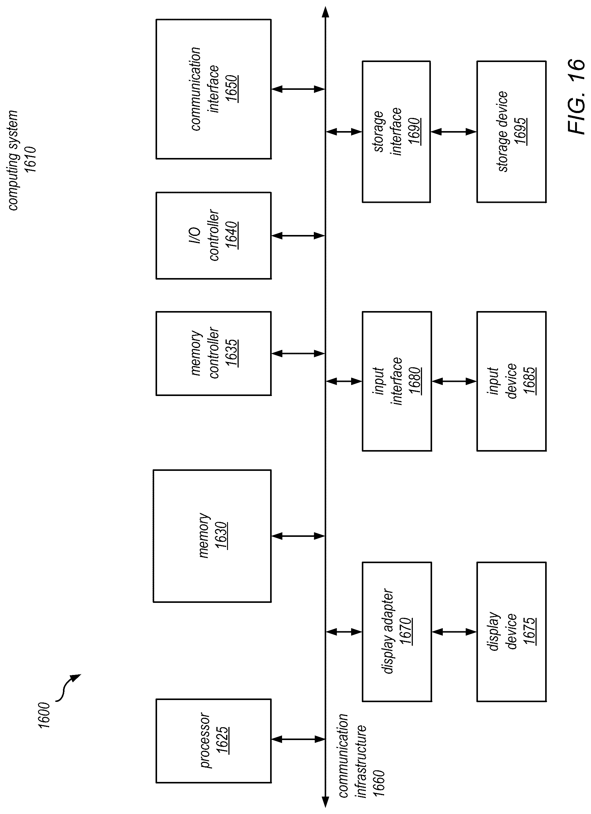 Patent US12323466 Figure 17 – Policy exceptions for assessment of network system assets