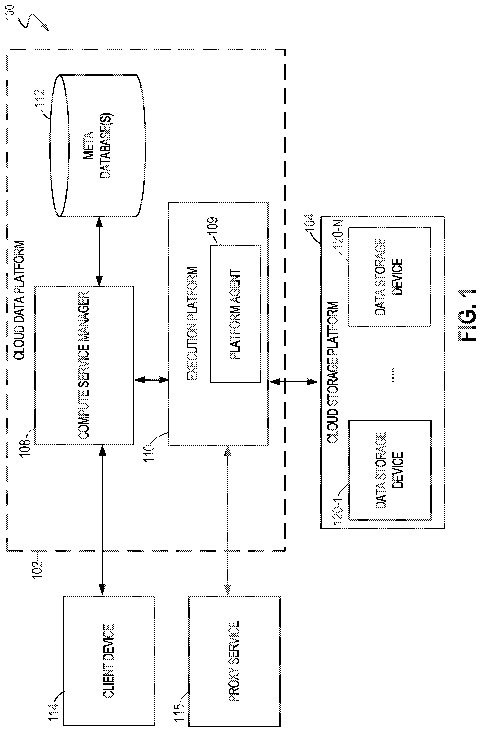 Patent US12323468 — Secure execution of user-defined functions — Figure 1