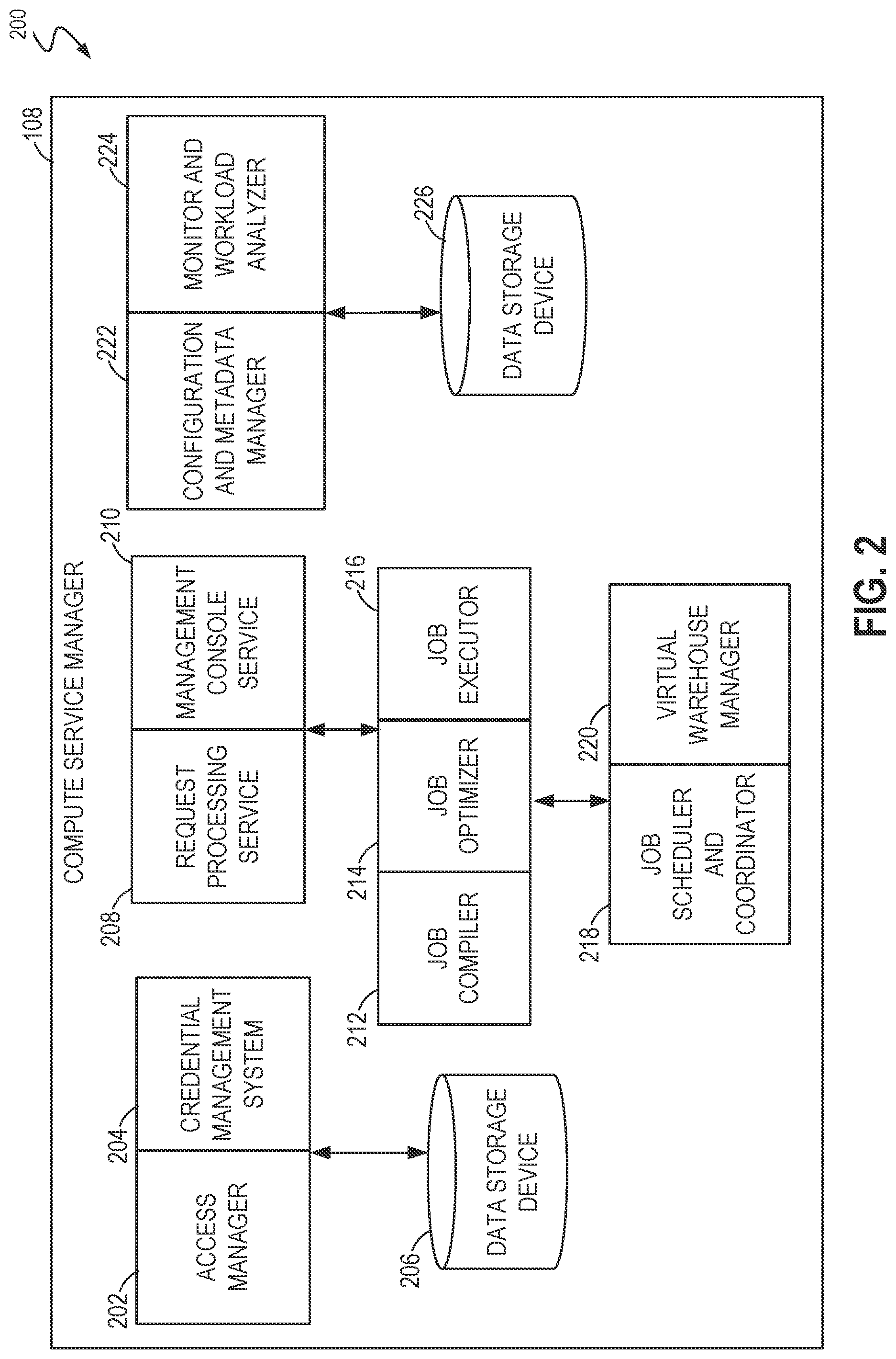Patent US12323468 Figure 2 – Secure execution of user-defined functions