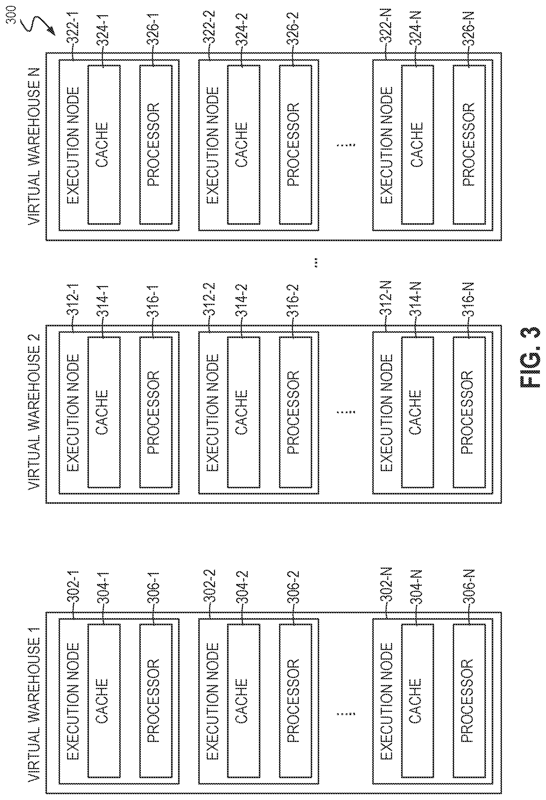 Patent US12323468 Figure 3 – Secure execution of user-defined functions