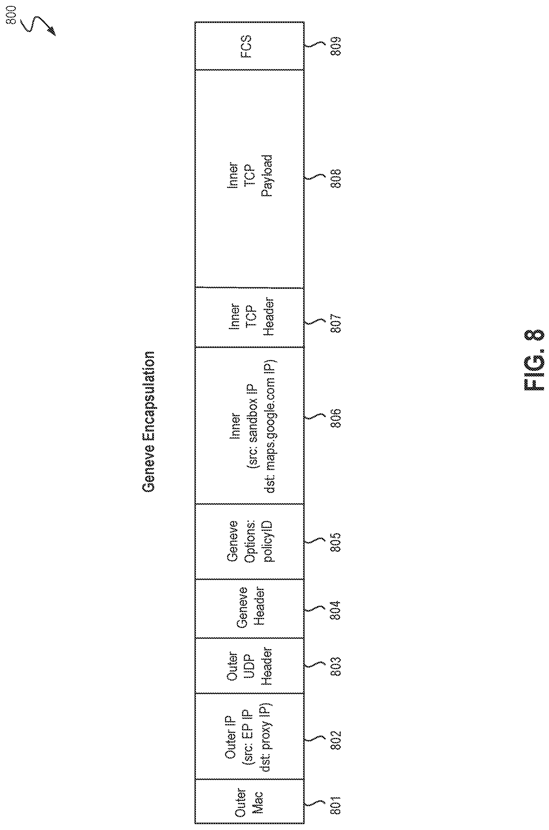 Patent US12323468 Figure 8 – Secure execution of user-defined functions
