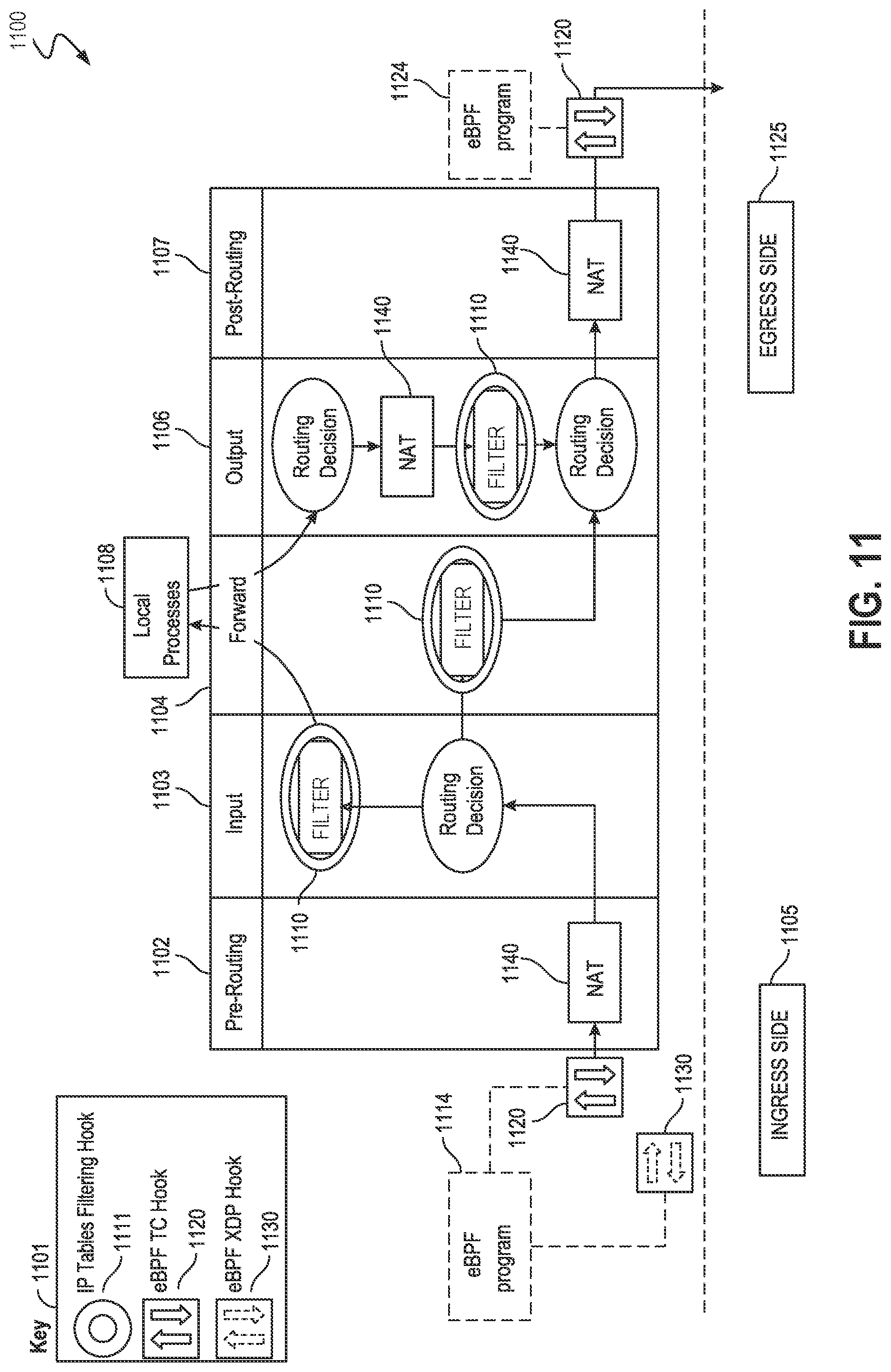 Patent US12323468 Figure 11 – Secure execution of user-defined functions