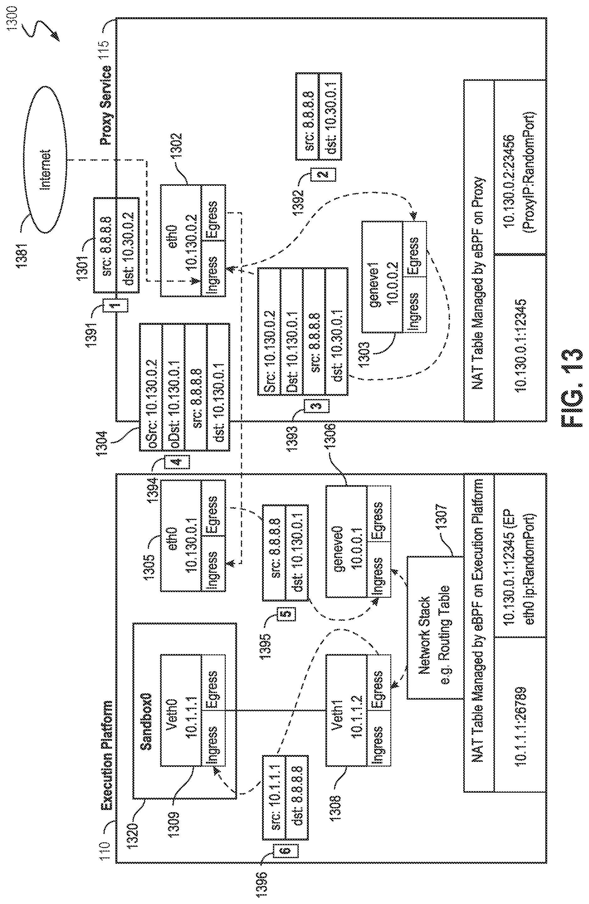 Patent US12323468 Figure 13 – Secure execution of user-defined functions