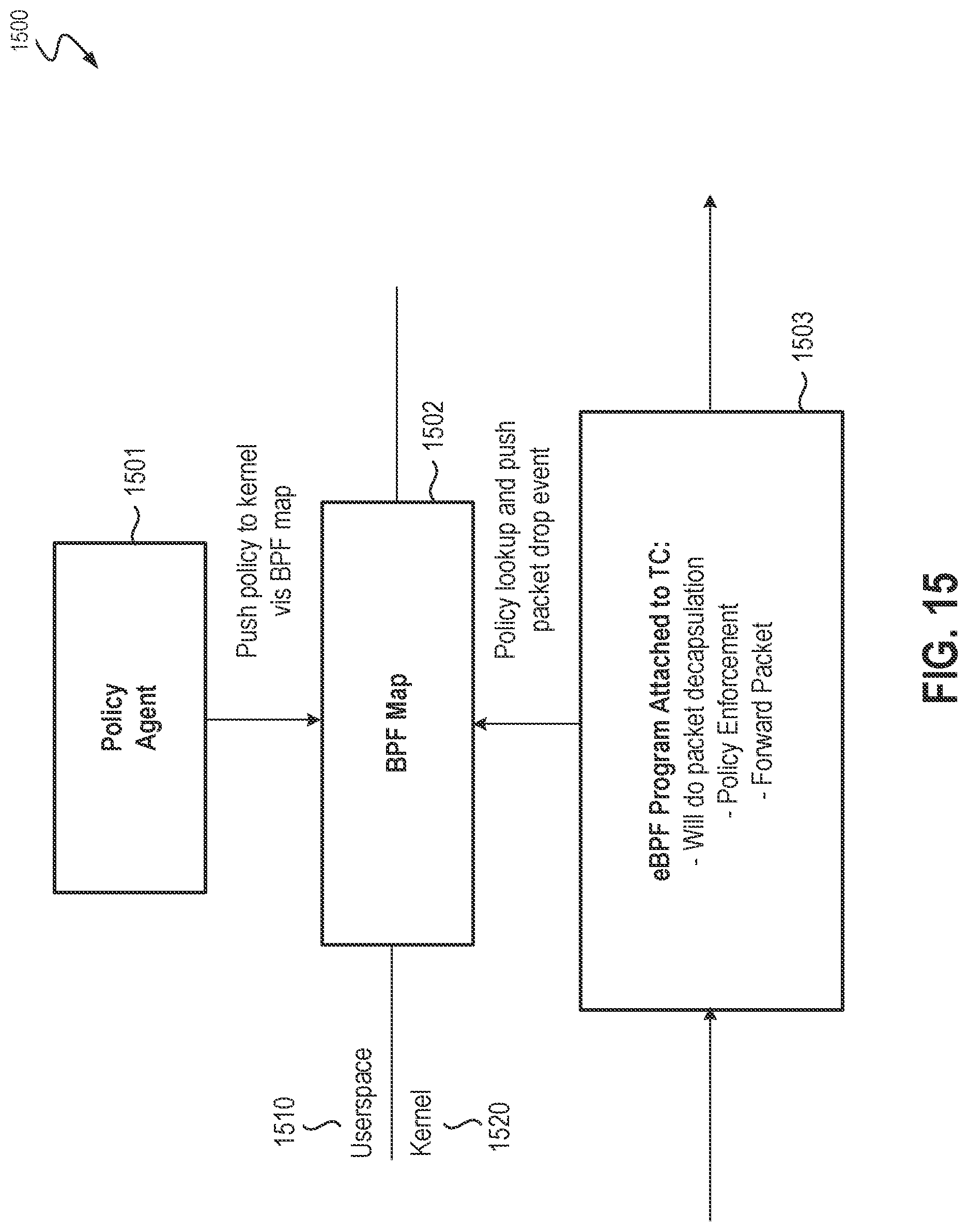 Patent US12323468 Figure 15 – Secure execution of user-defined functions