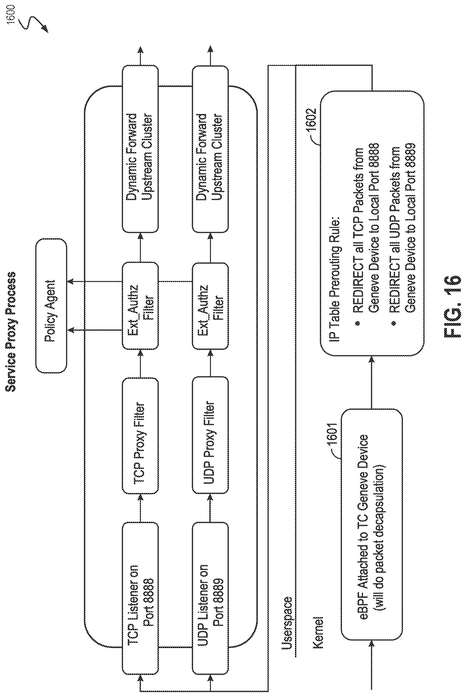 Patent US12323468 Figure 16 – Secure execution of user-defined functions