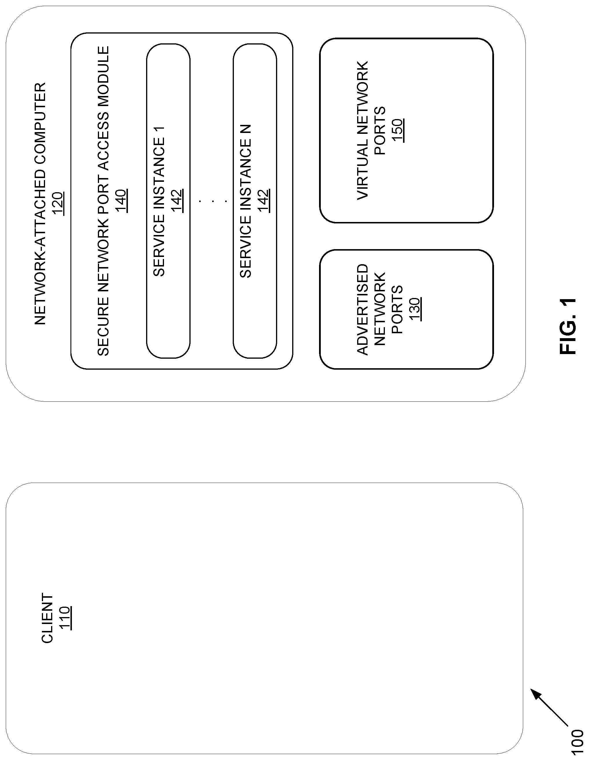 Patent US12323469 Figure 1 – Zero network-profile cryptographically secure network port access
