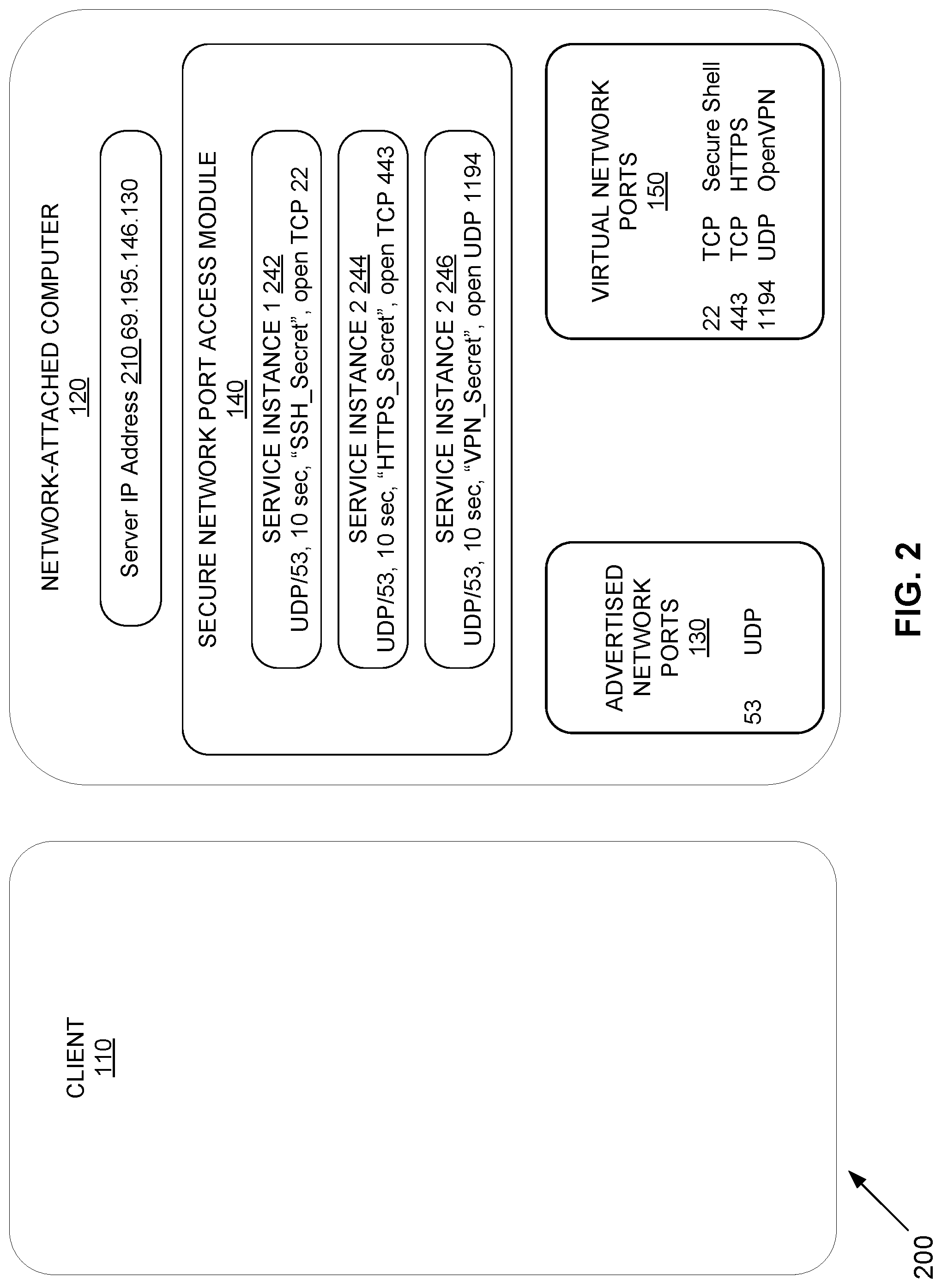 Patent US12323469 Figure 2 – Zero network-profile cryptographically secure network port access