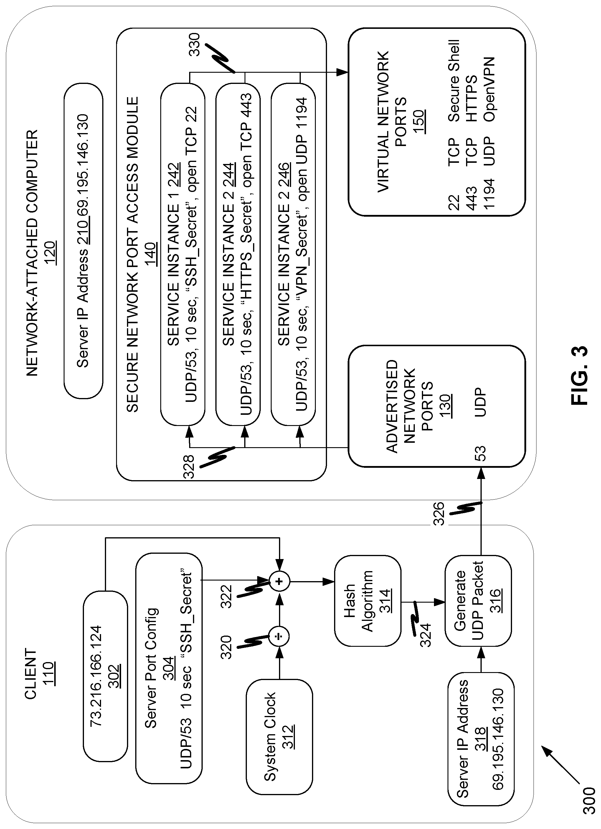 Patent US12323469 Figure 3 – Zero network-profile cryptographically secure network port access