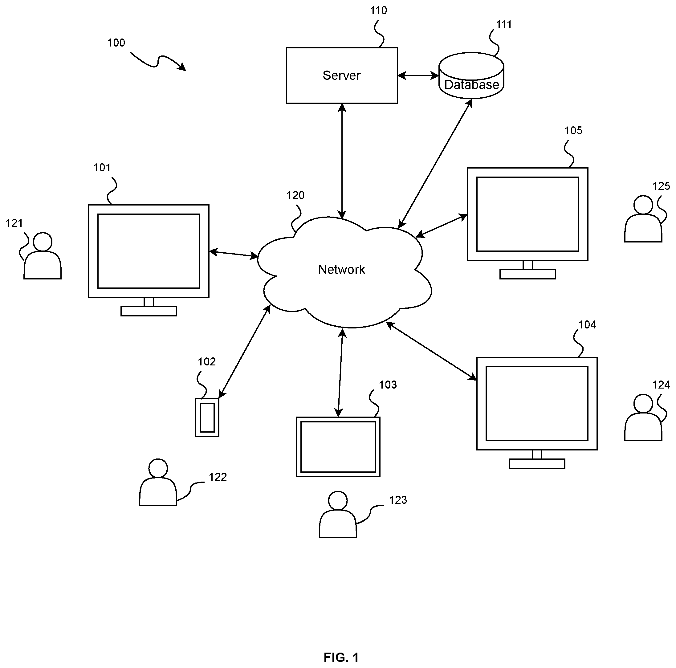 Patent US12323470 — Systems and methods for handling calls in multiple browser tabs — Figure 1