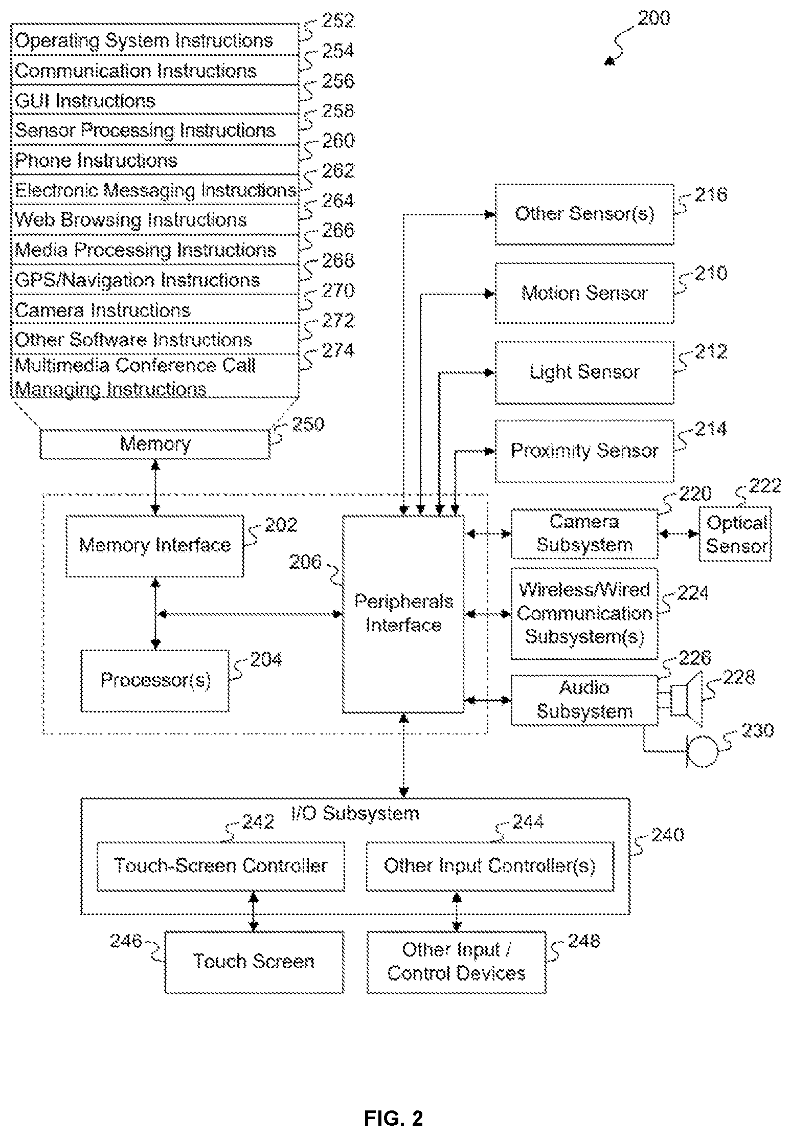 Patent US12323470 Figure 2 – Systems and methods for handling calls in multiple browser tabs