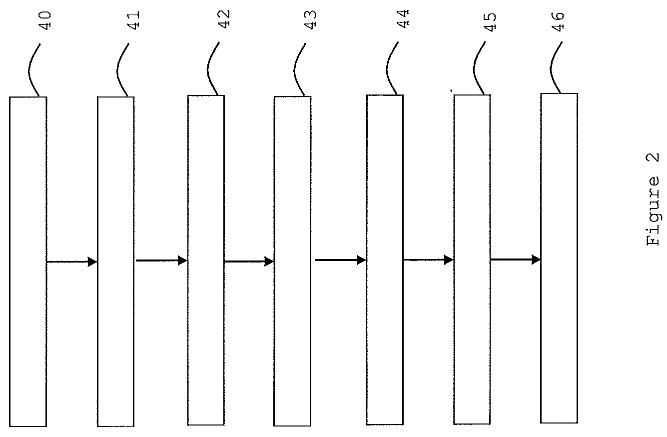 Patent US12323472 Figure 2 – User-centric connections to a location comprising digital collaboration tools