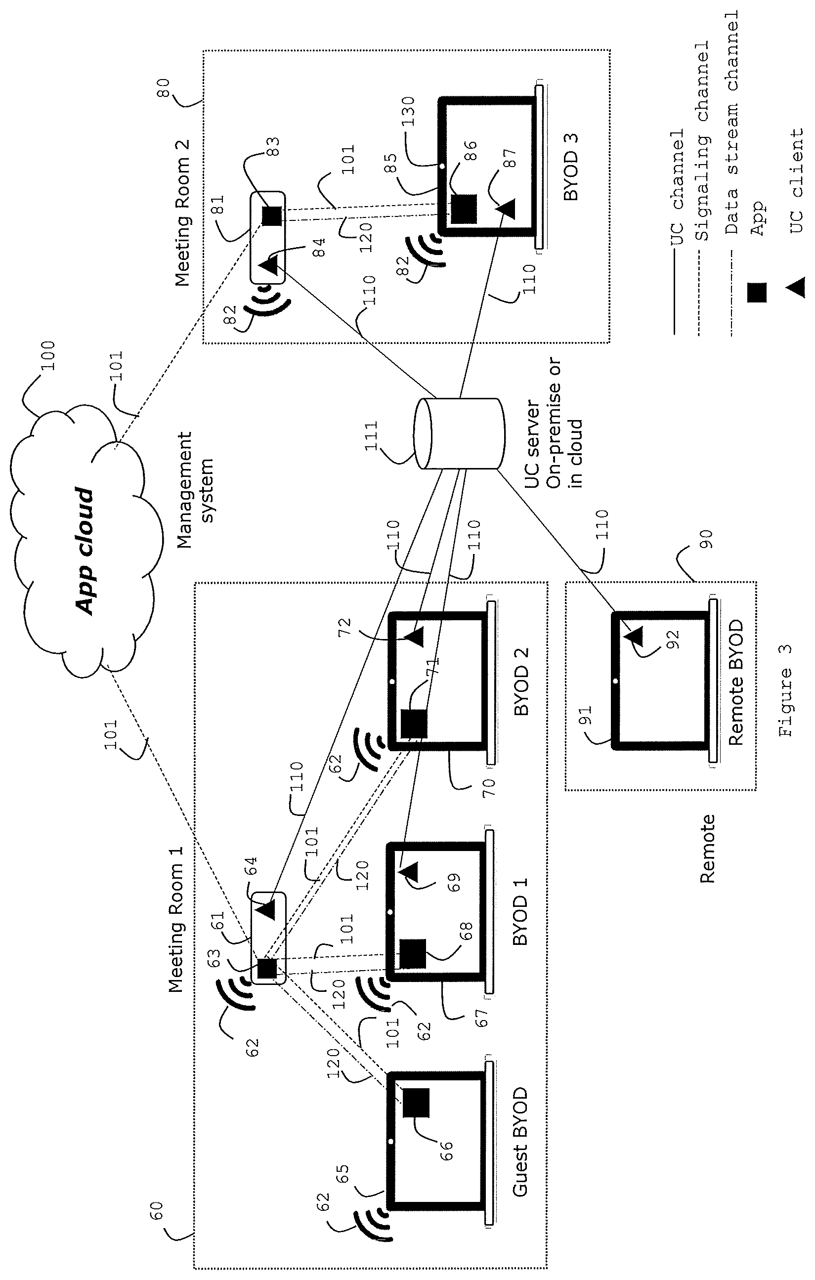 Patent US12323472 Figure 3 – User-centric connections to a location comprising digital collaboration tools