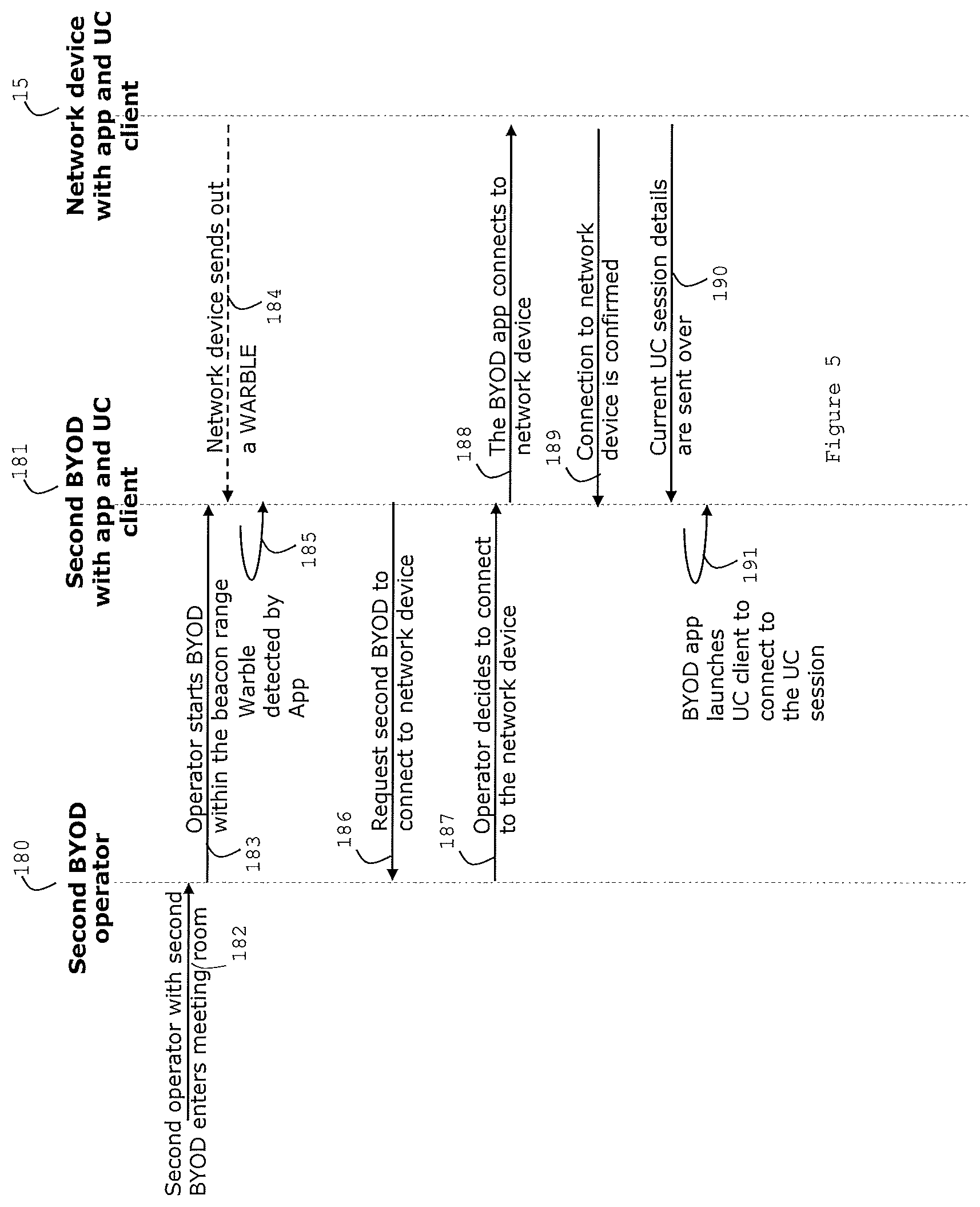 Patent US12323472 Figure 5 – User-centric connections to a location comprising digital collaboration tools