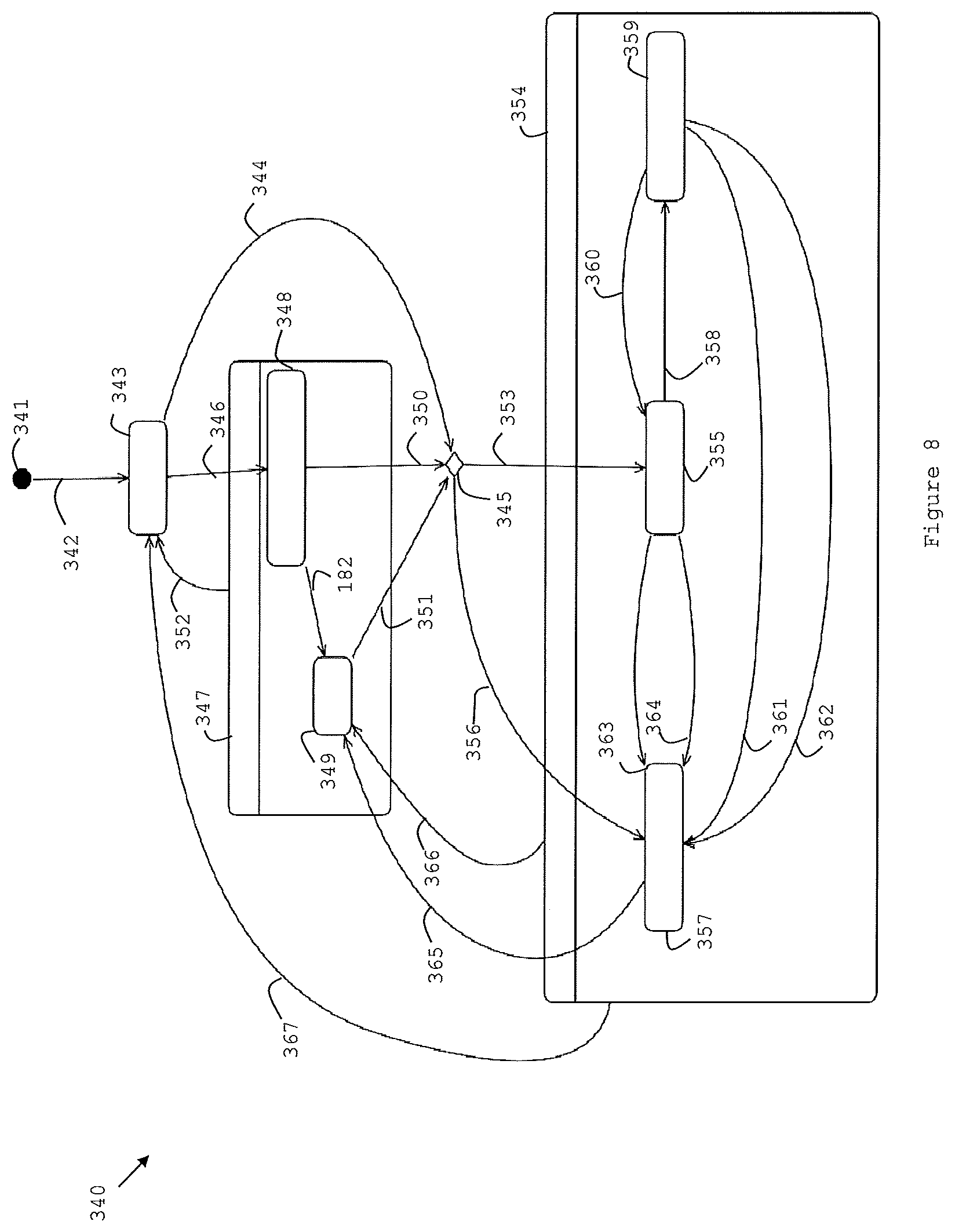 Patent US12323472 Figure 8 – User-centric connections to a location comprising digital collaboration tools