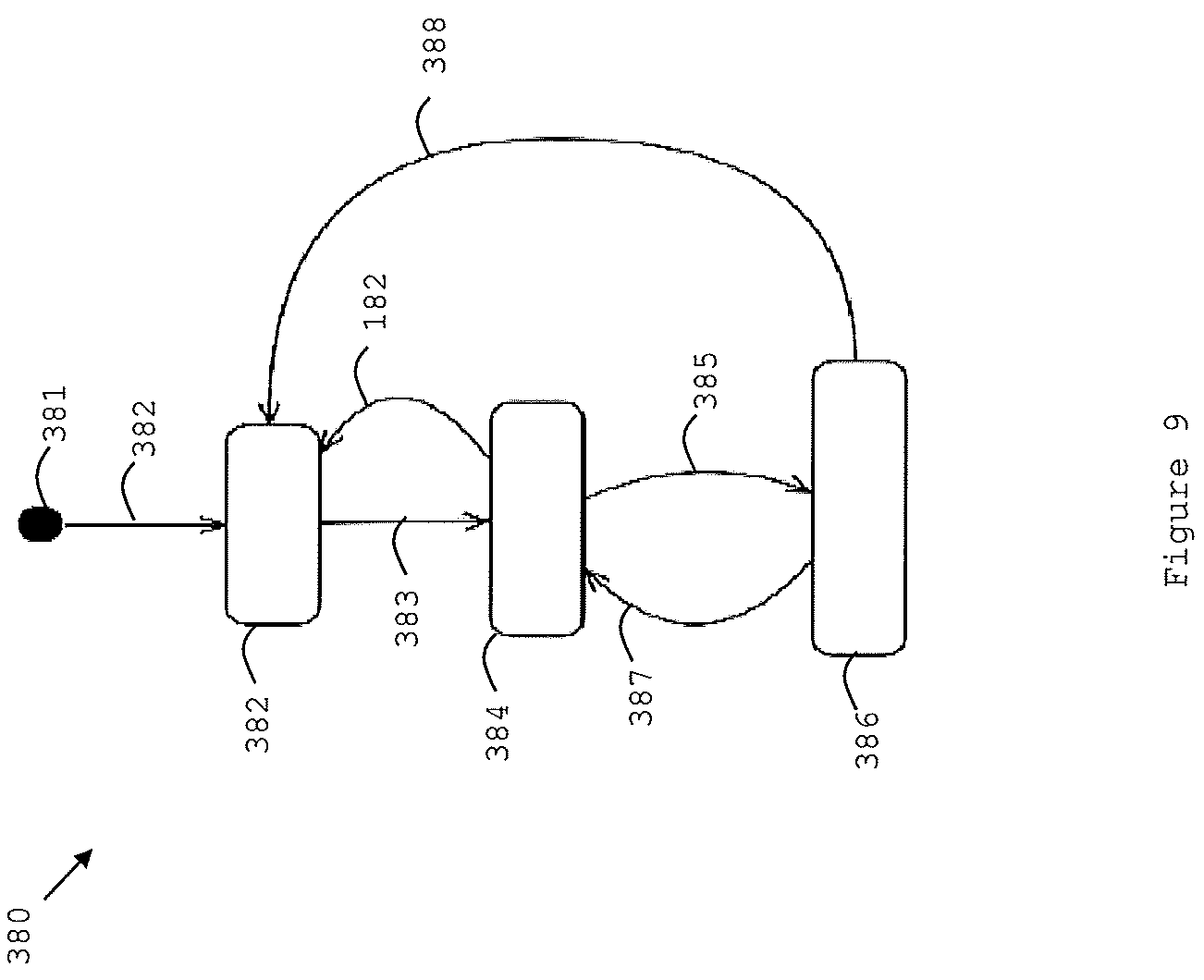 Patent US12323472 Figure 9 – User-centric connections to a location comprising digital collaboration tools