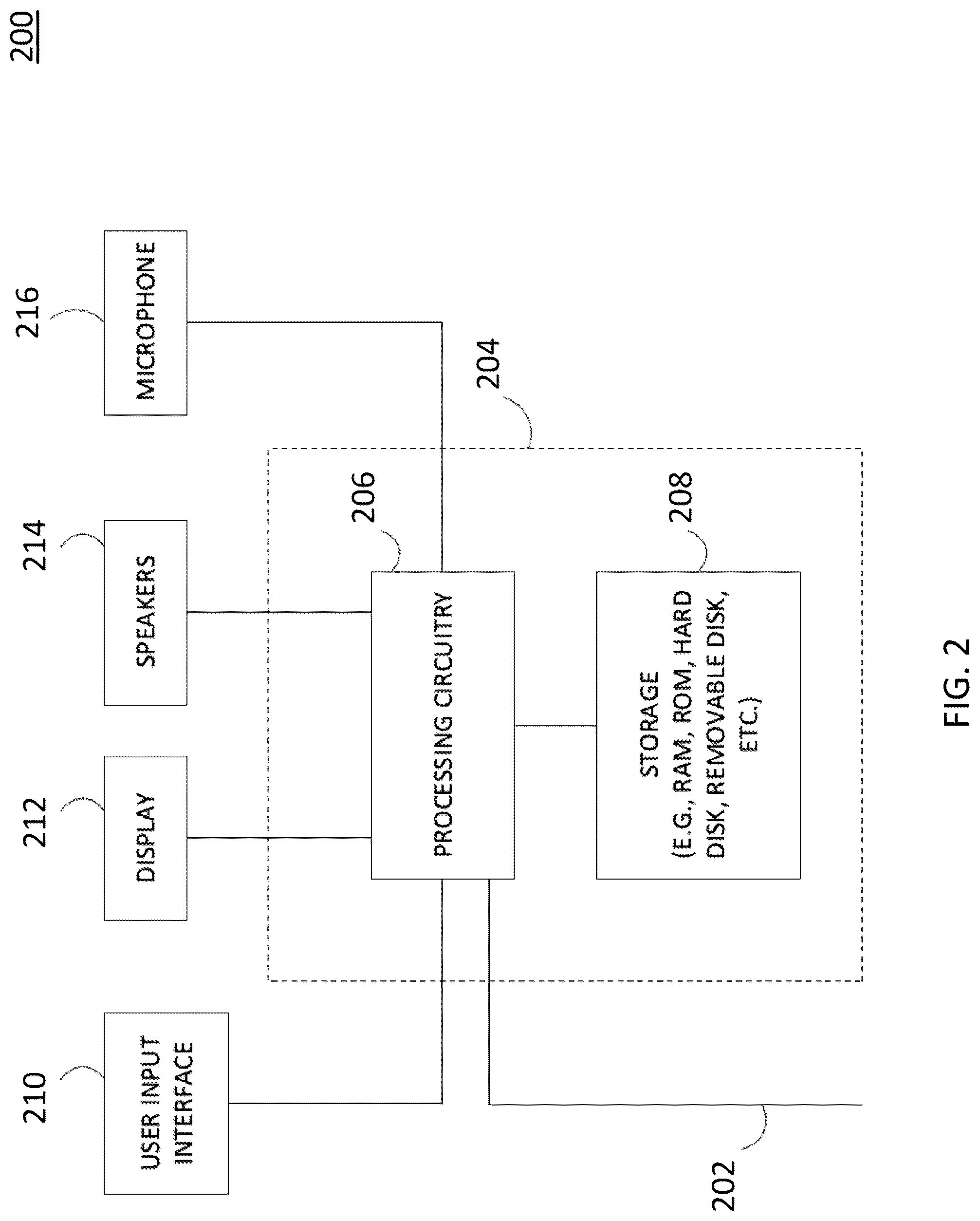 Patent US12323473 Figure 3 – Breakout of participants in a conference call