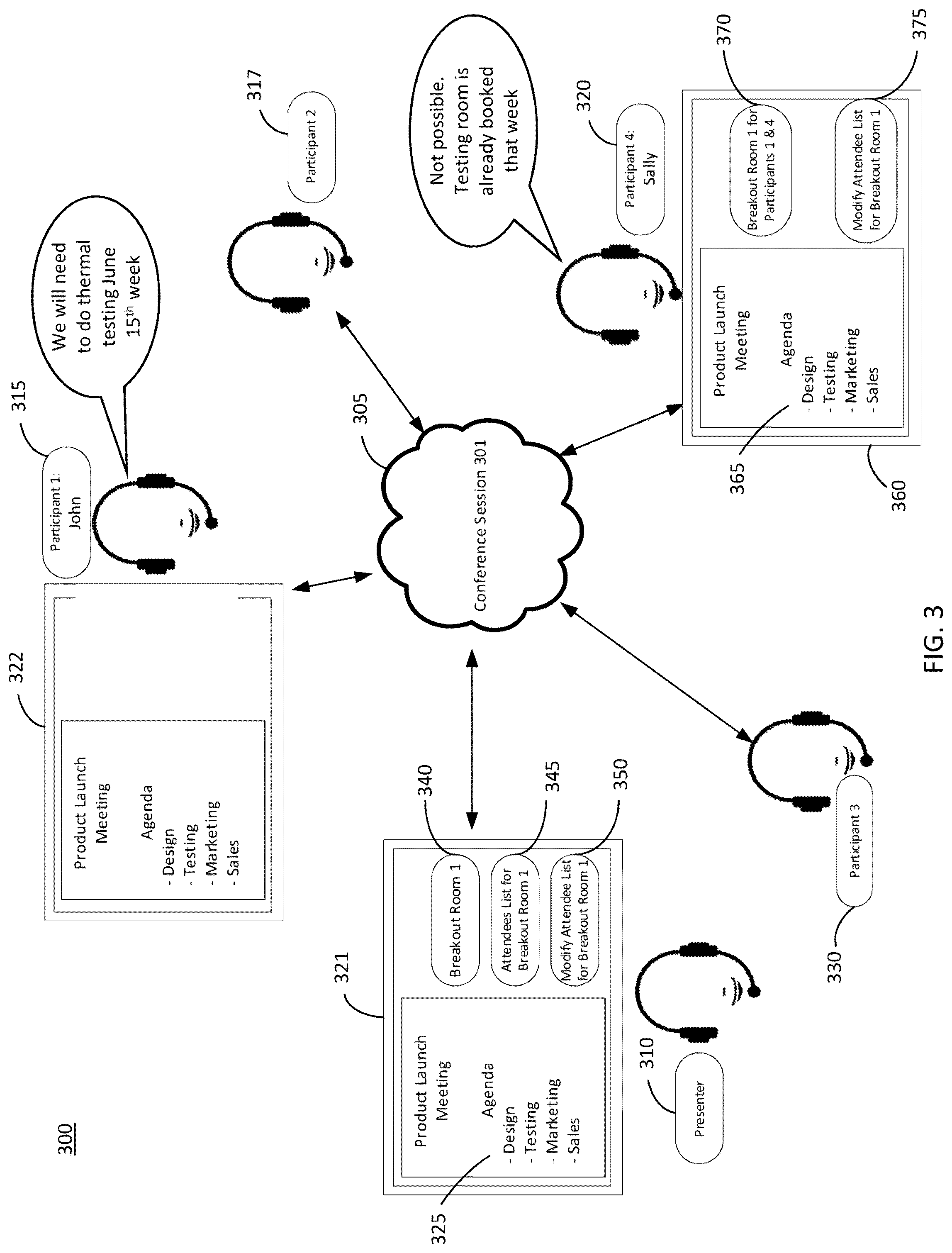 Patent US12323473 Figure 4 – Breakout of participants in a conference call